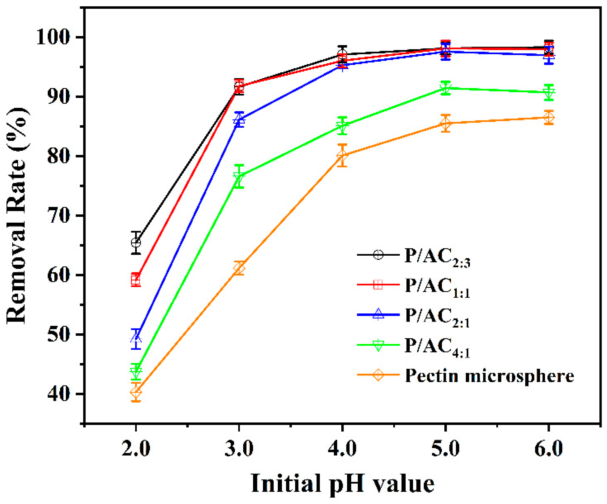 Polymers 13 02453 g004 550