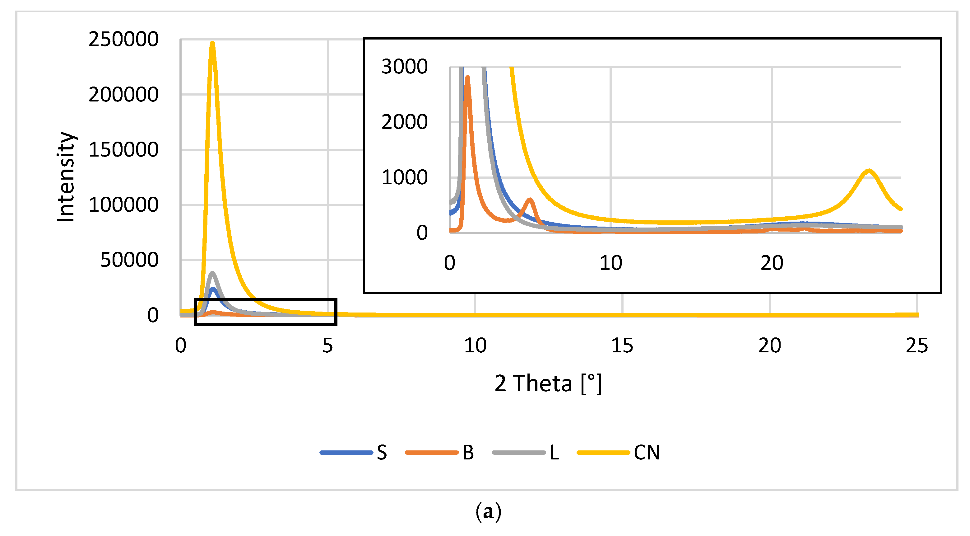 Polymers 13 02455 g012a