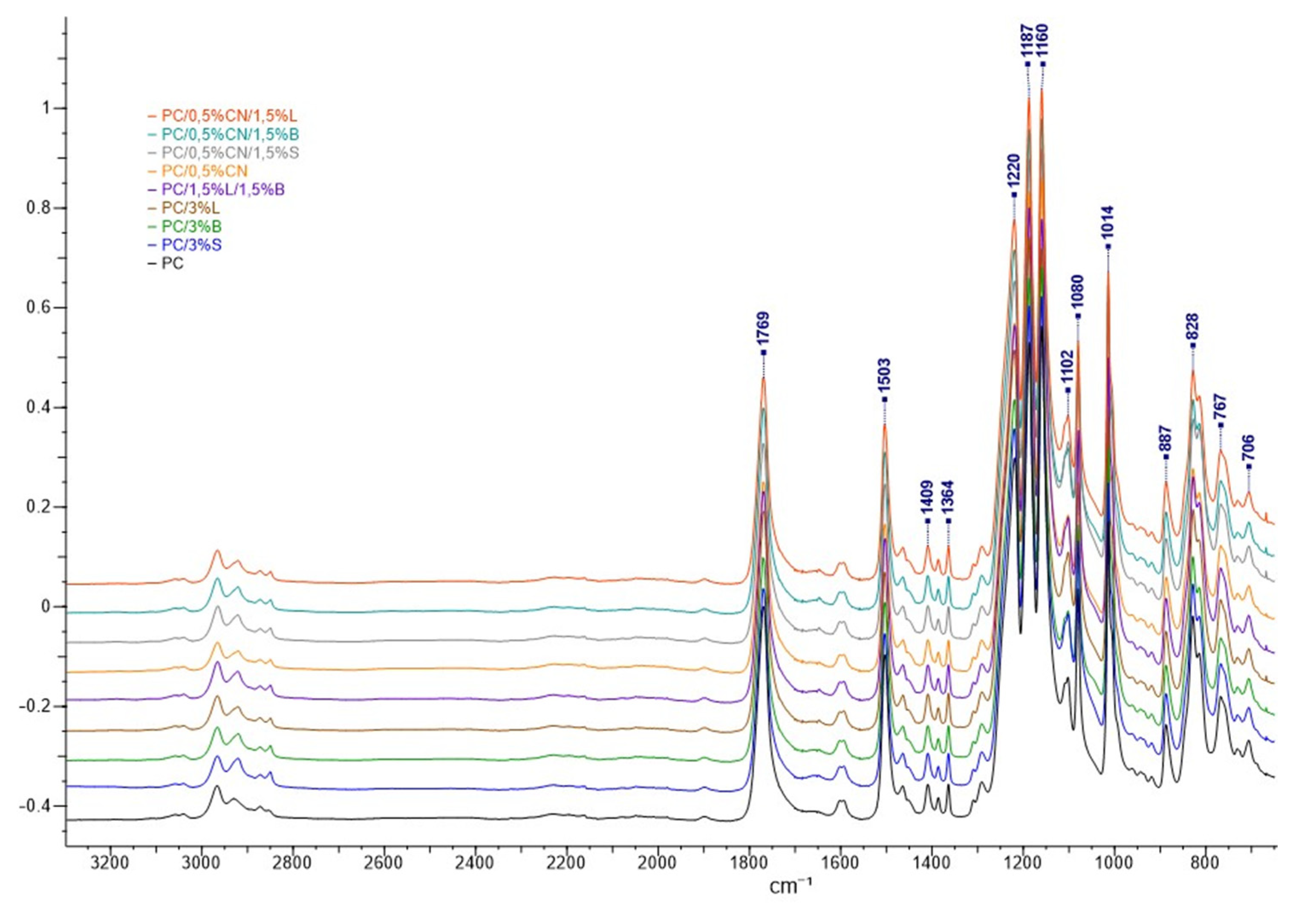 Polymers 13 02455 g014
