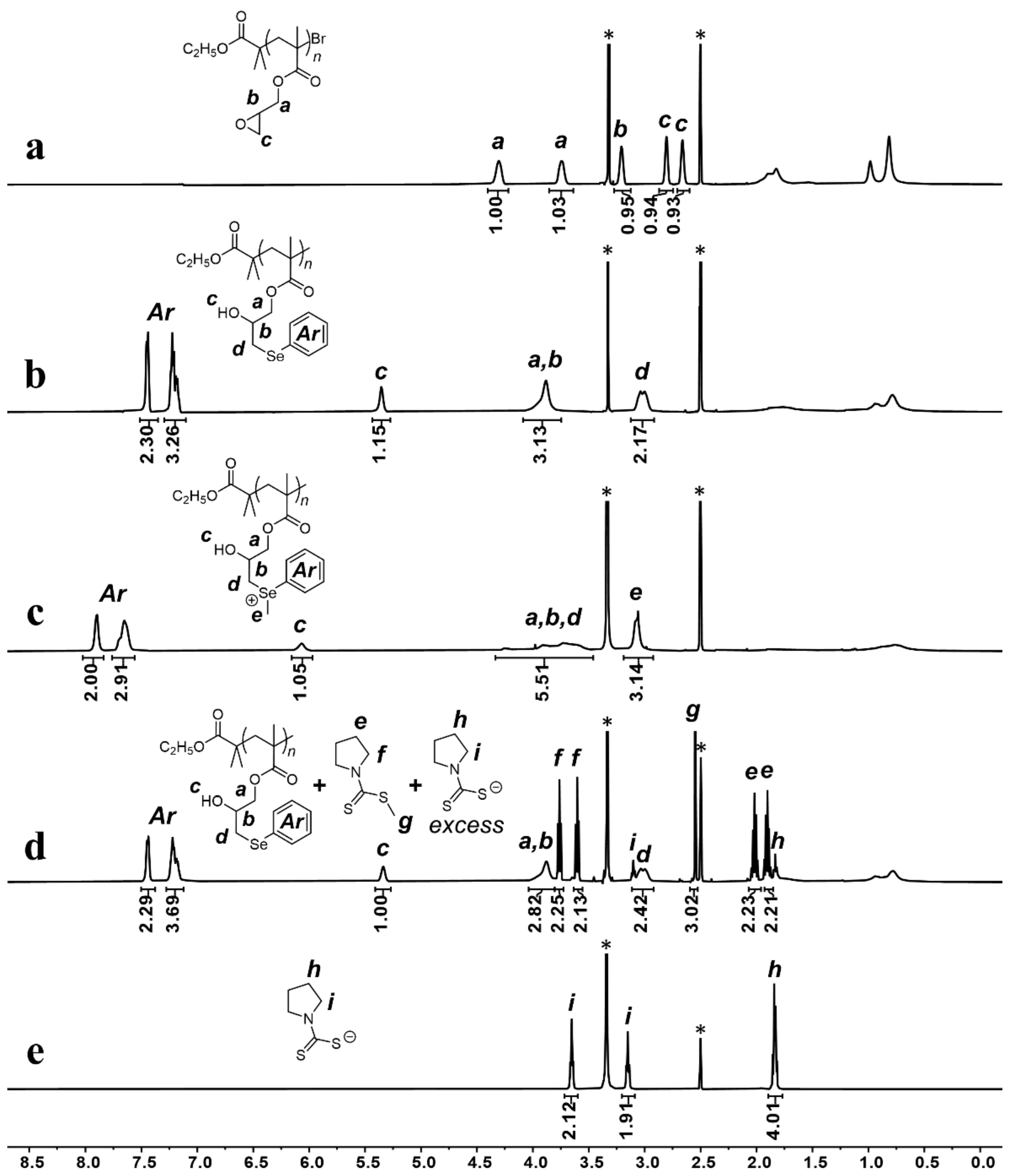 Polymers 13 02456 g002 550