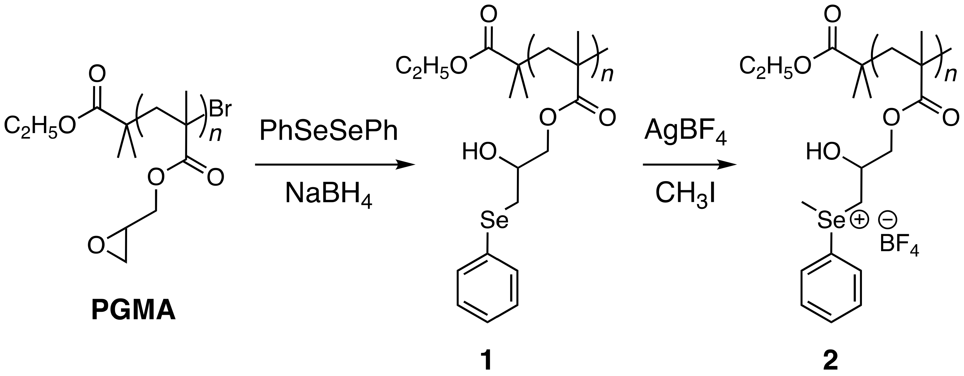 Polymers 13 02456 sch001 550