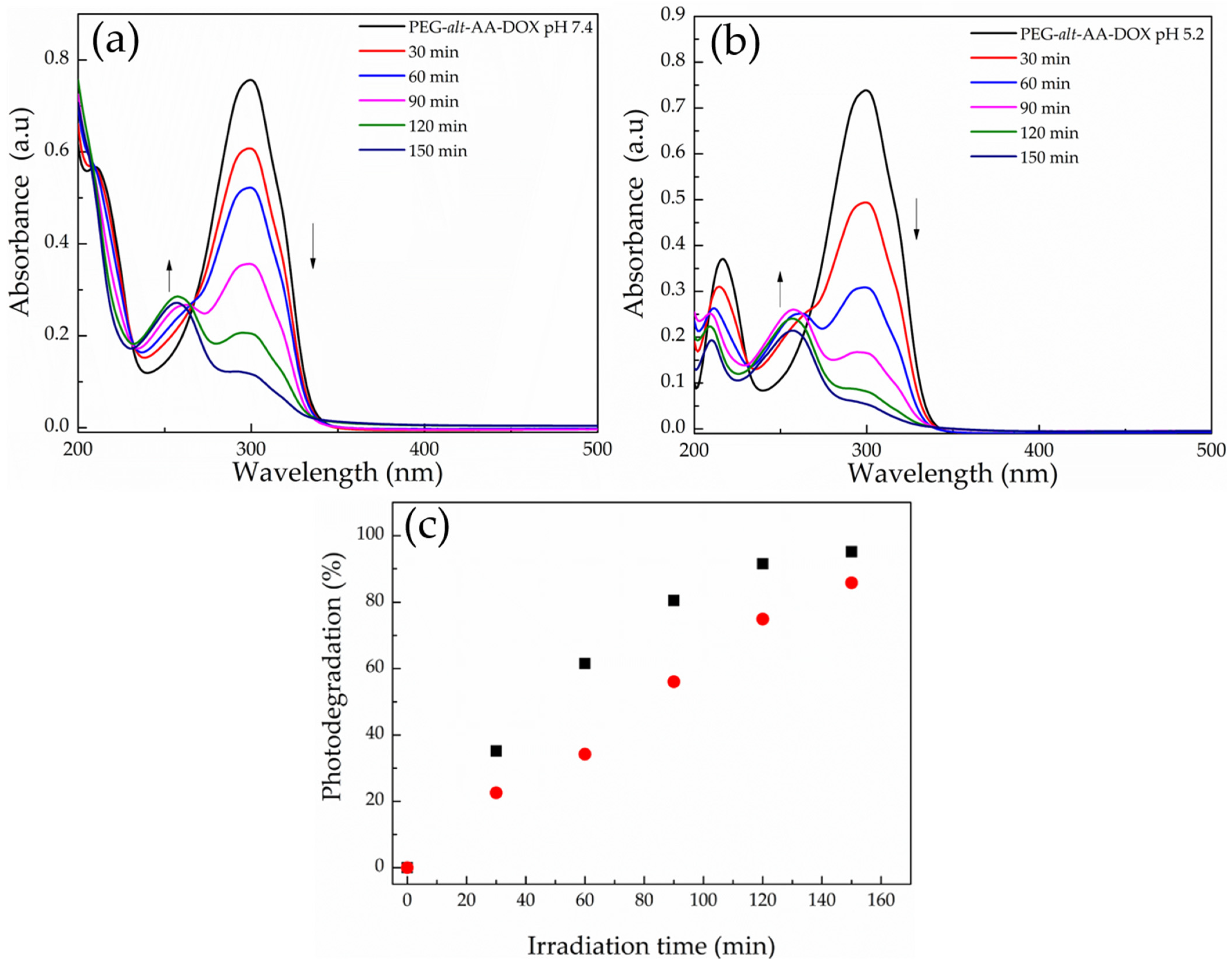 Polymers 13 02461 g013