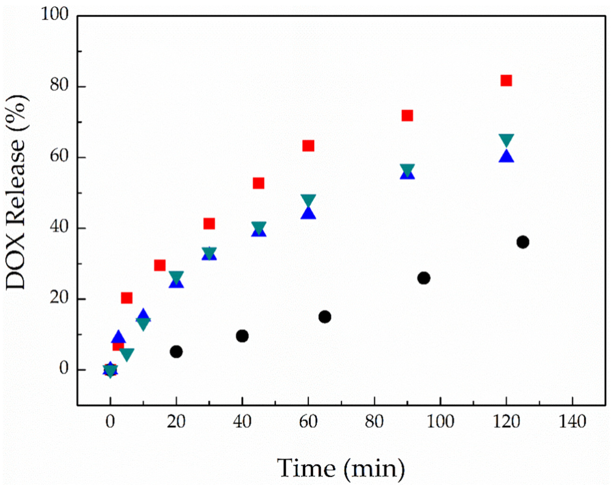 Polymers 13 02461 g014