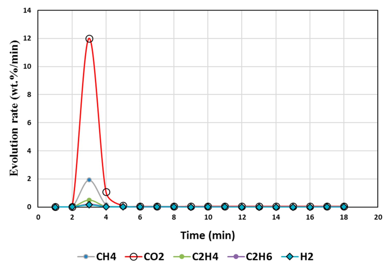 Polymers 13 02462 g004