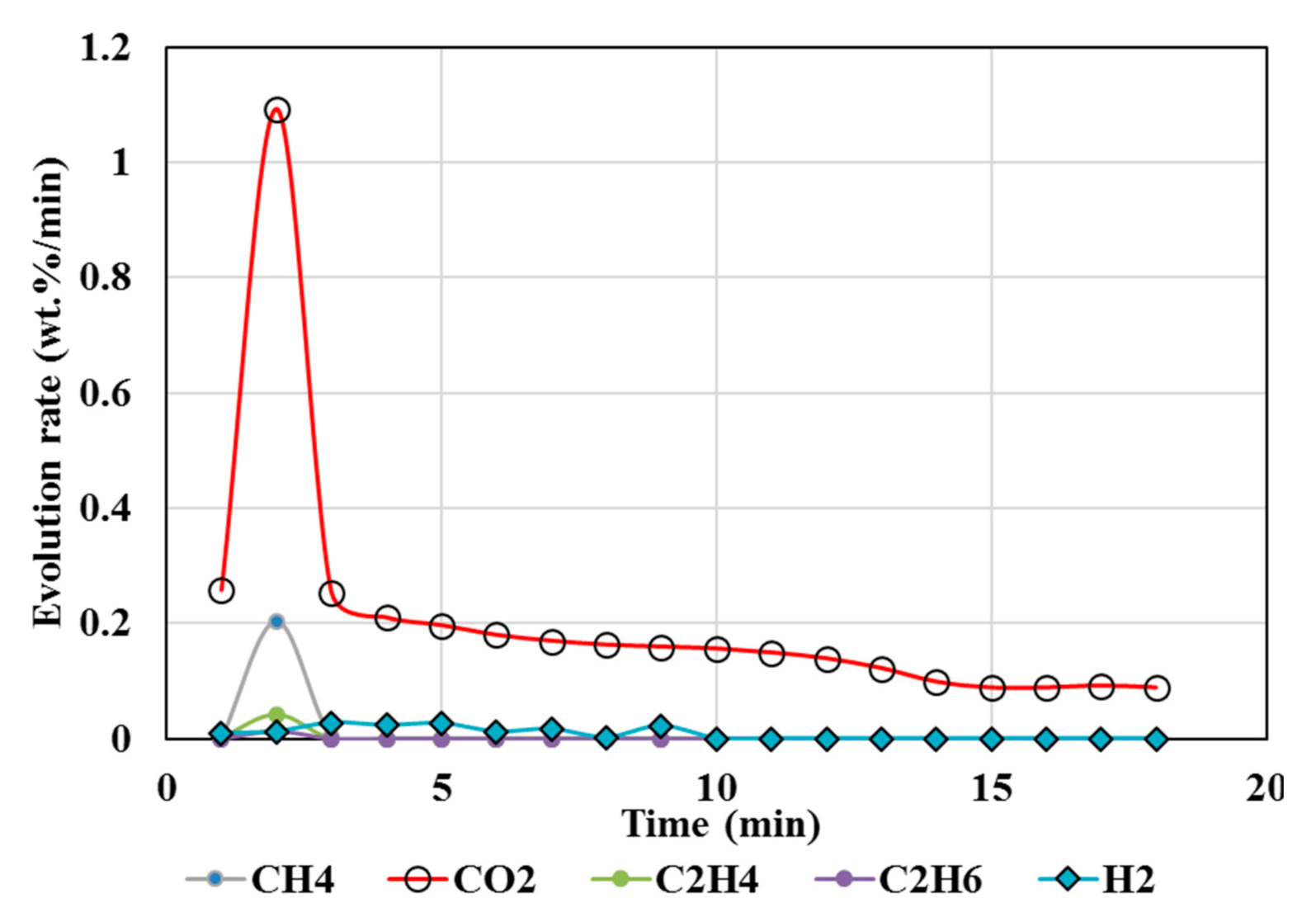 Polymers 13 02462 g005