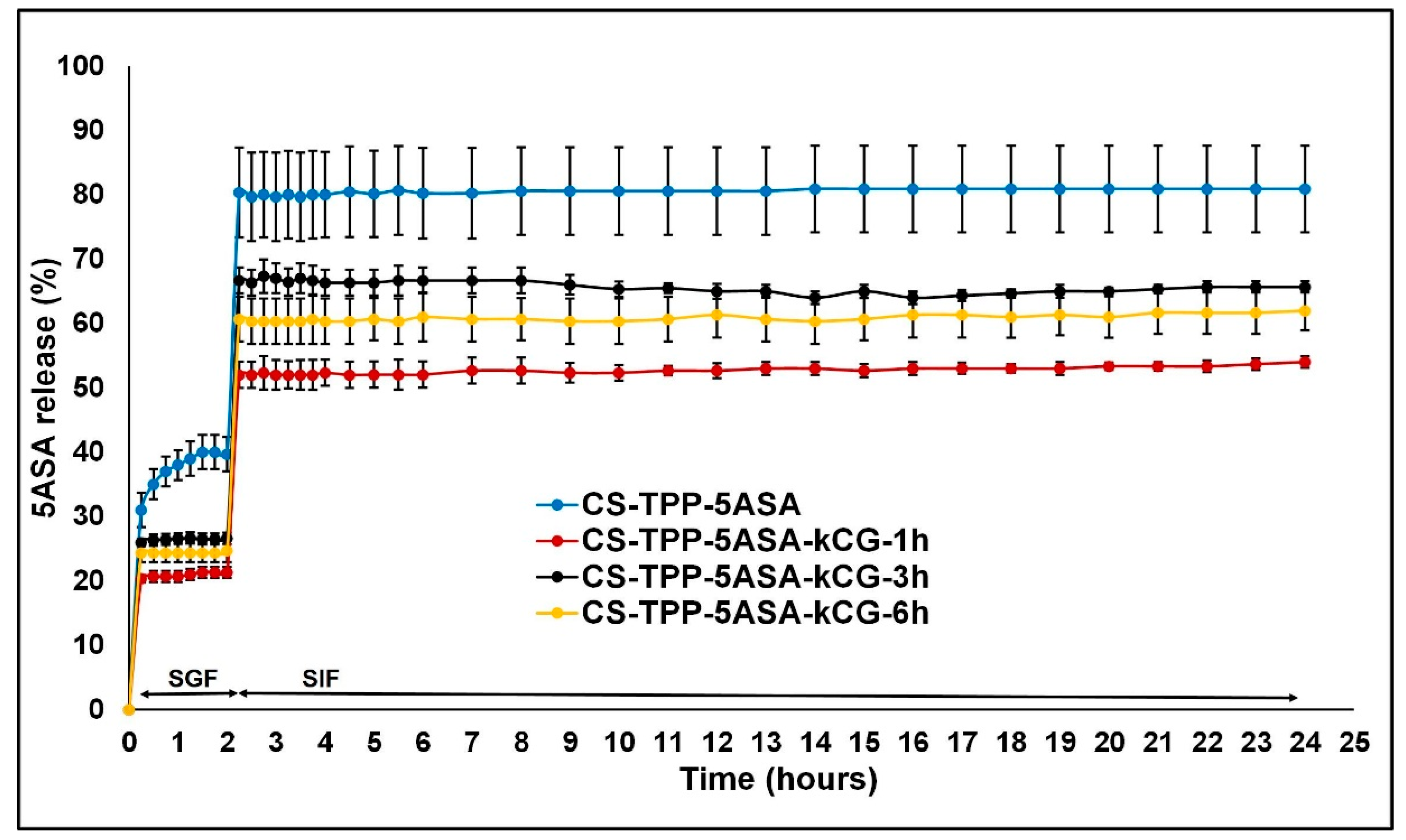 Polymers 13 02463 g005 Polymers 13 02463 g005