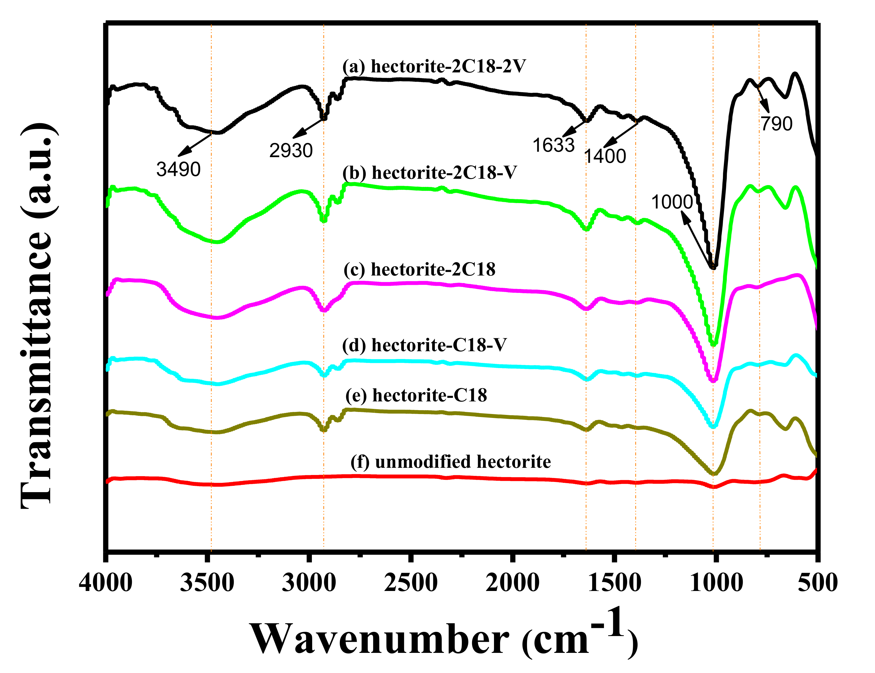 Polymers 13 02470 g001 550