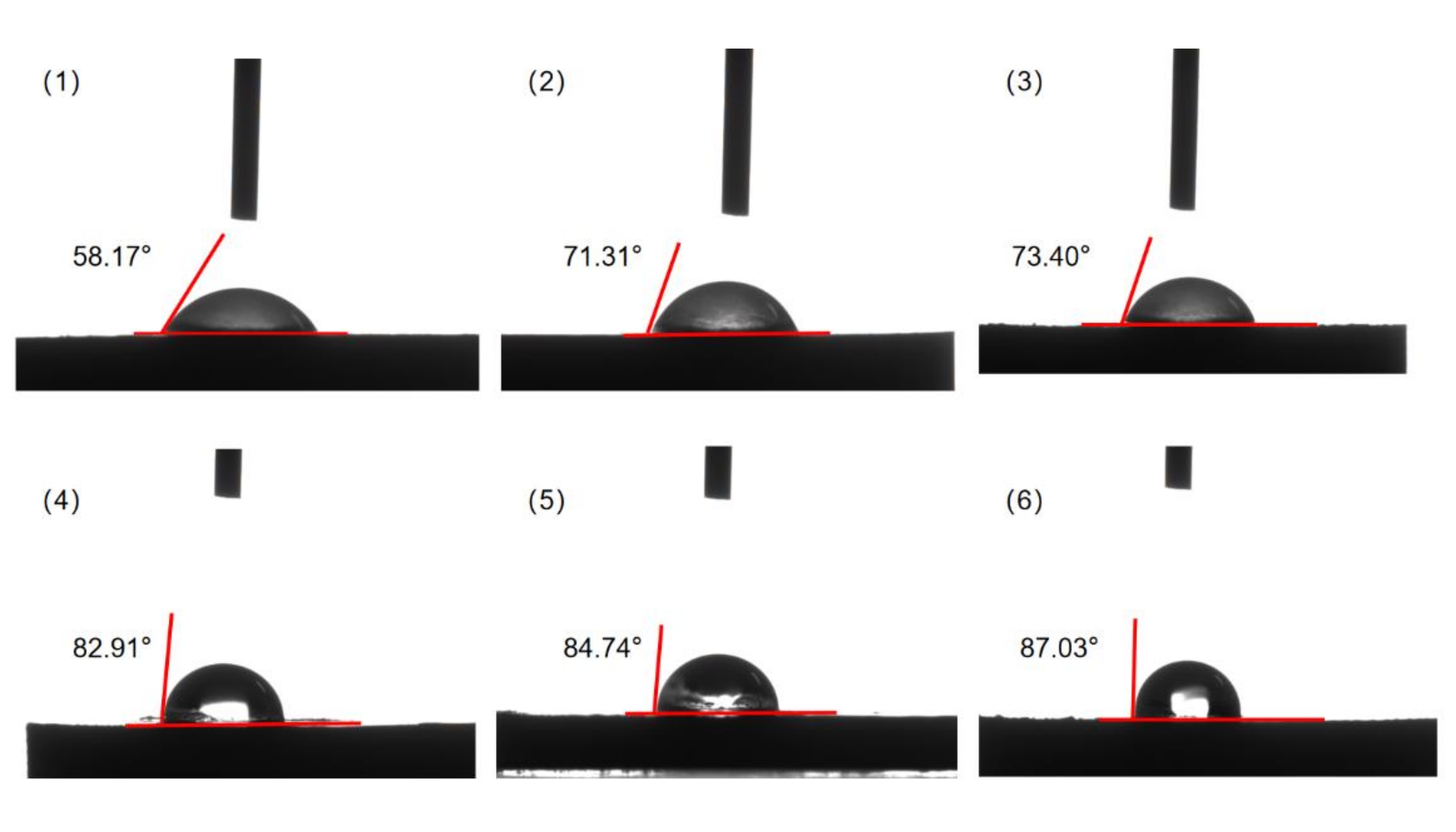 Polymers 13 02470 g003 550