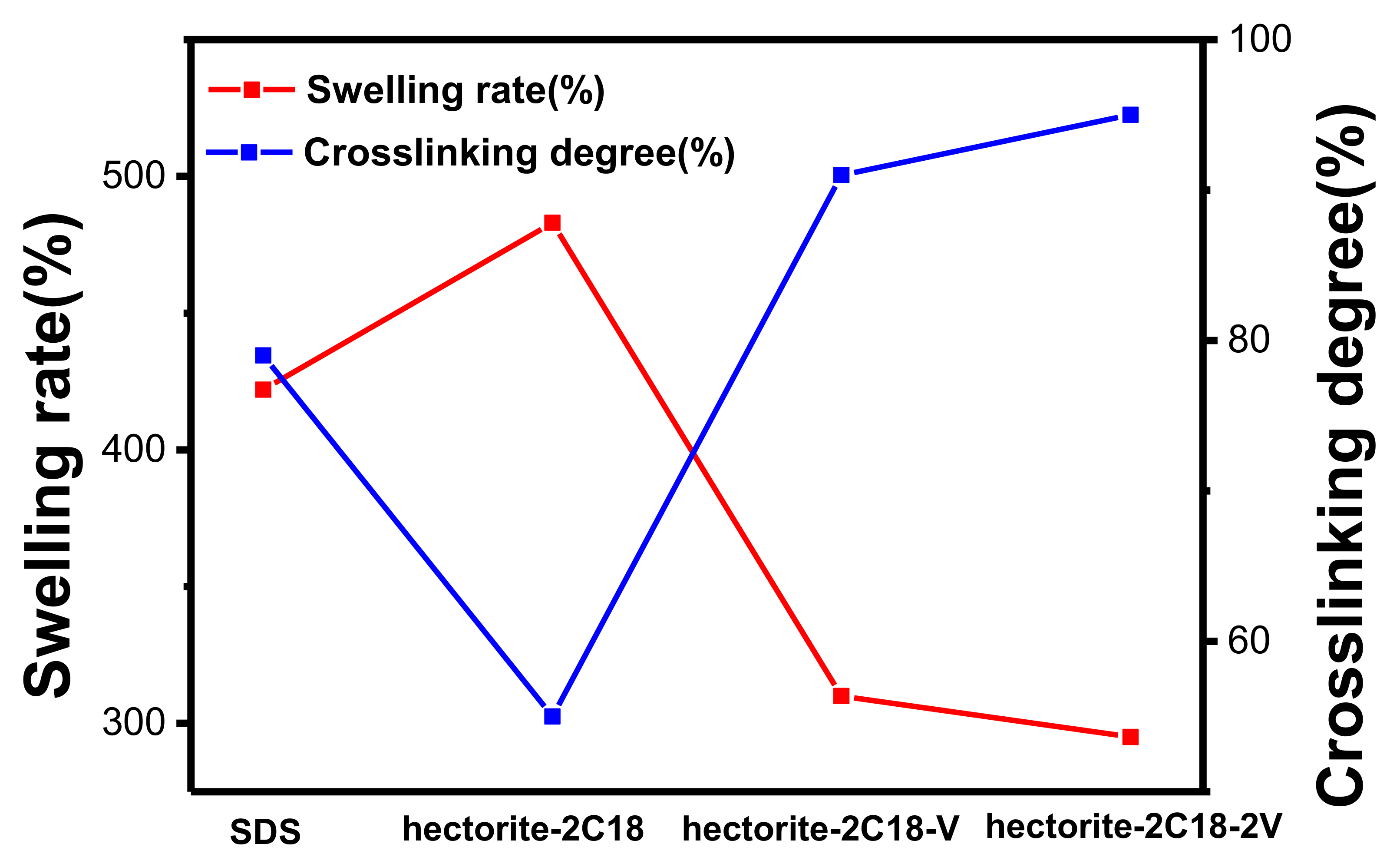 Polymers 13 02470 g007 550