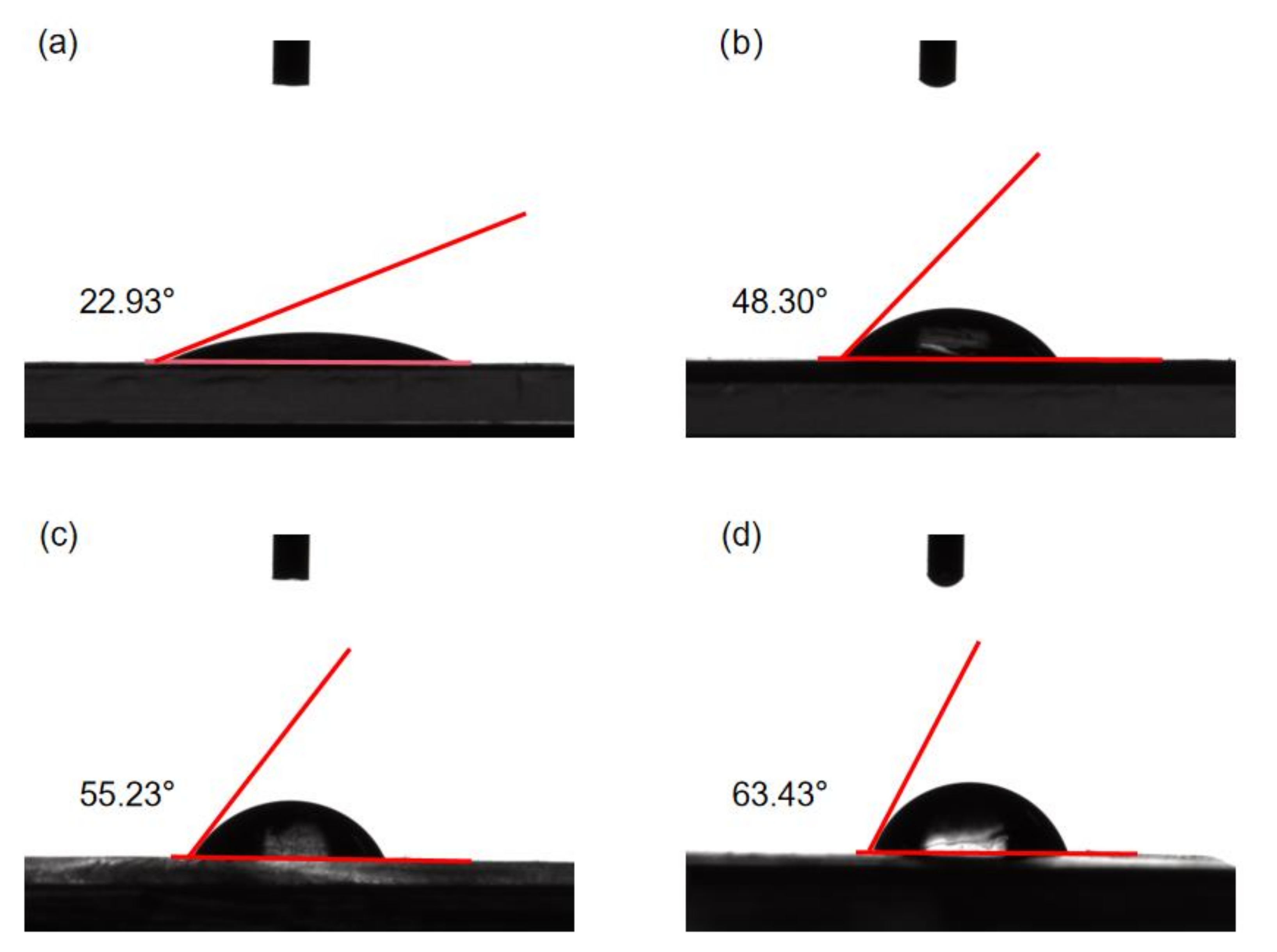 Polymers 13 02470 g010 550