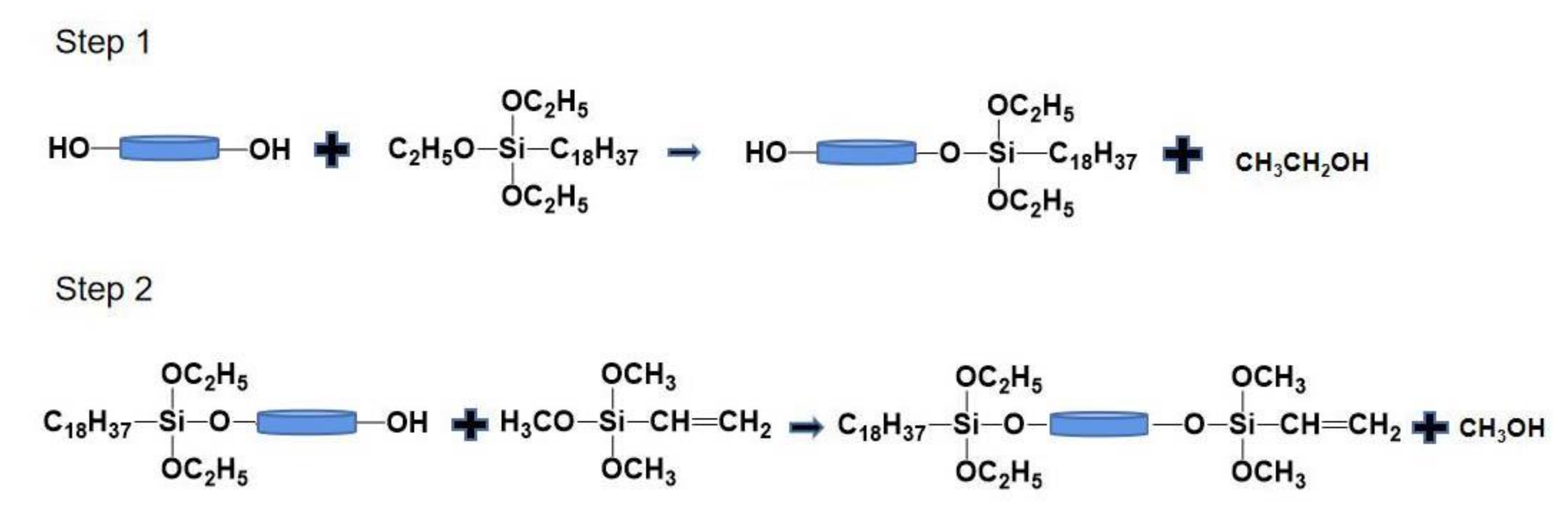 Polymers 13 02470 sch002 550