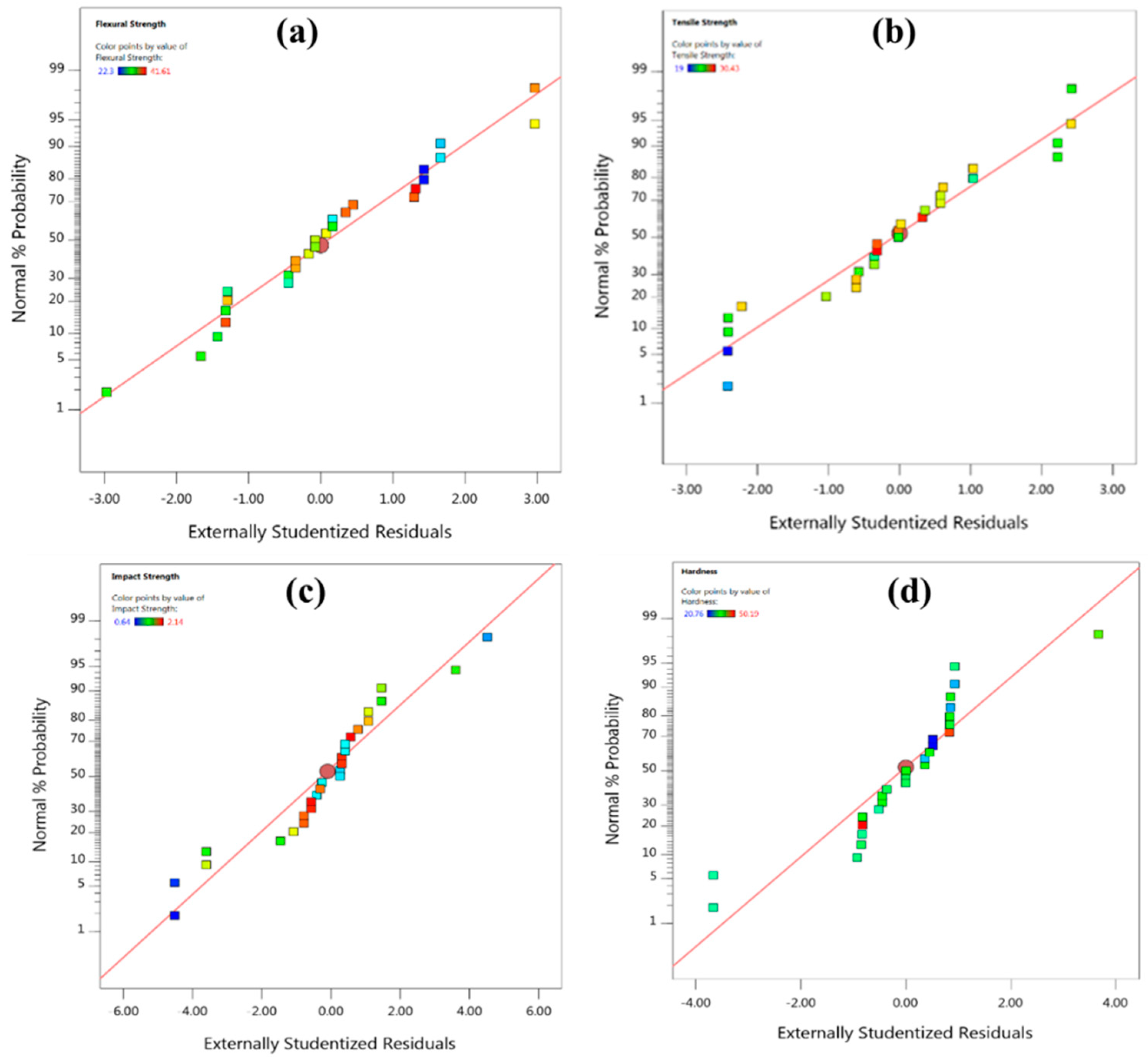 Polymers 13 02471 g004
