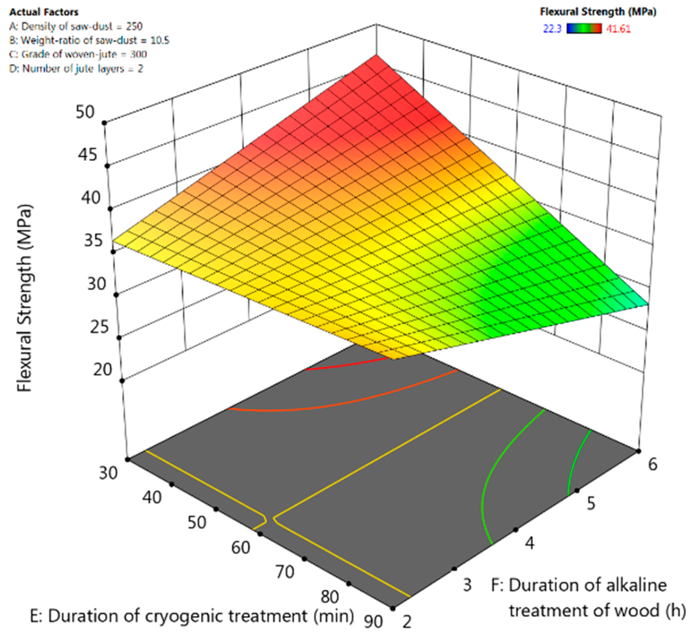 Polymers 13 02471 g006