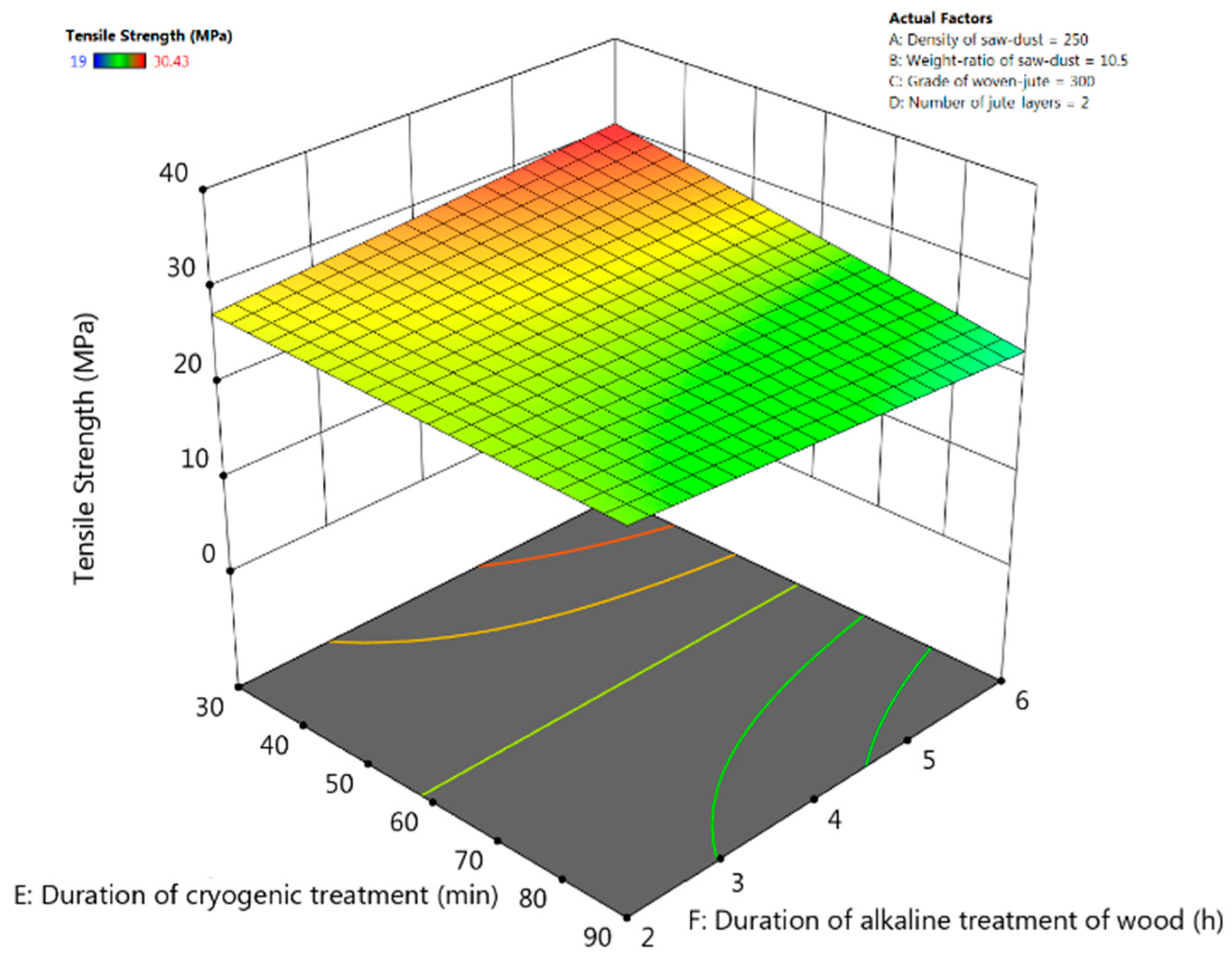 Polymers 13 02471 g007