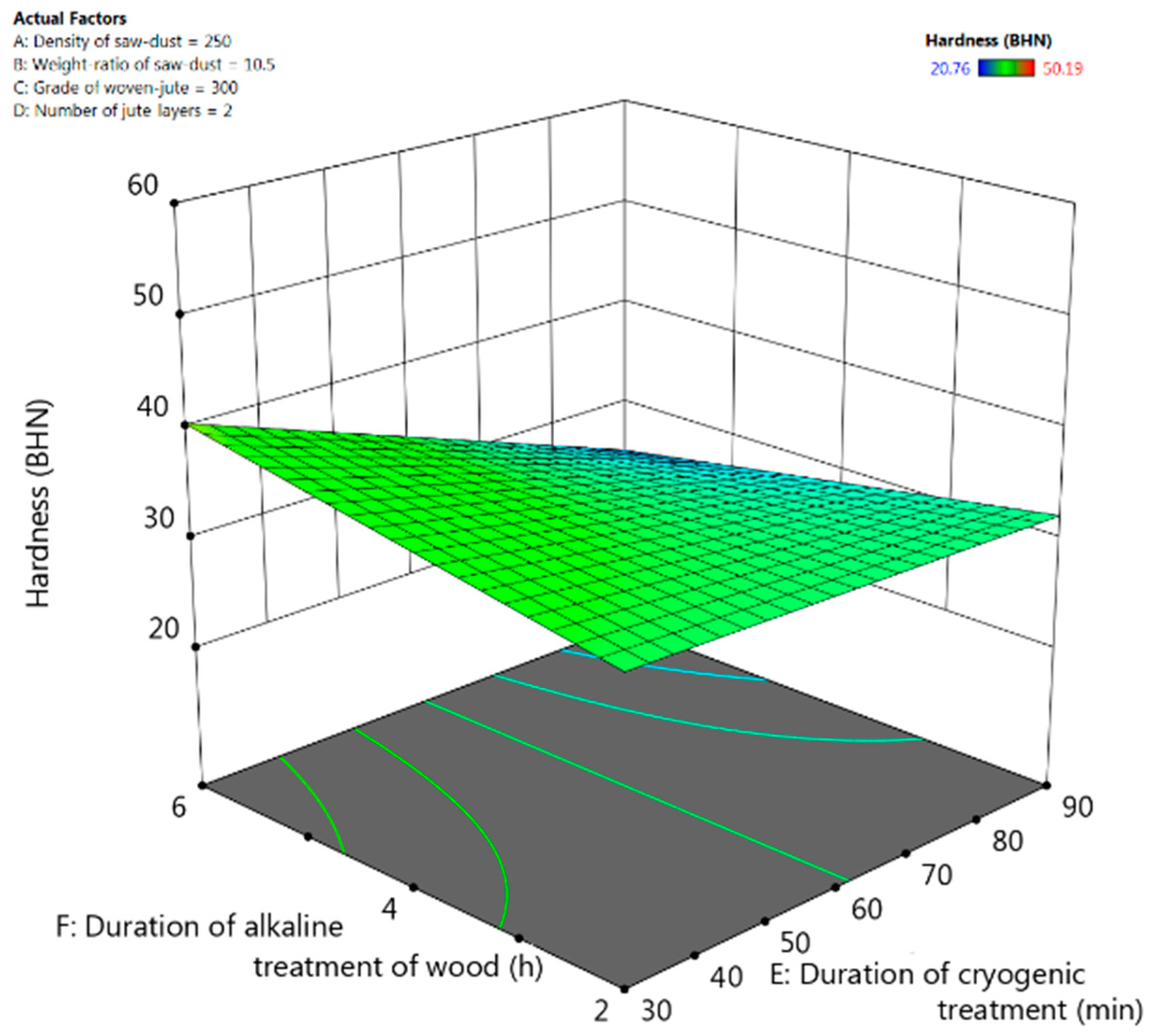 Polymers 13 02471 g009