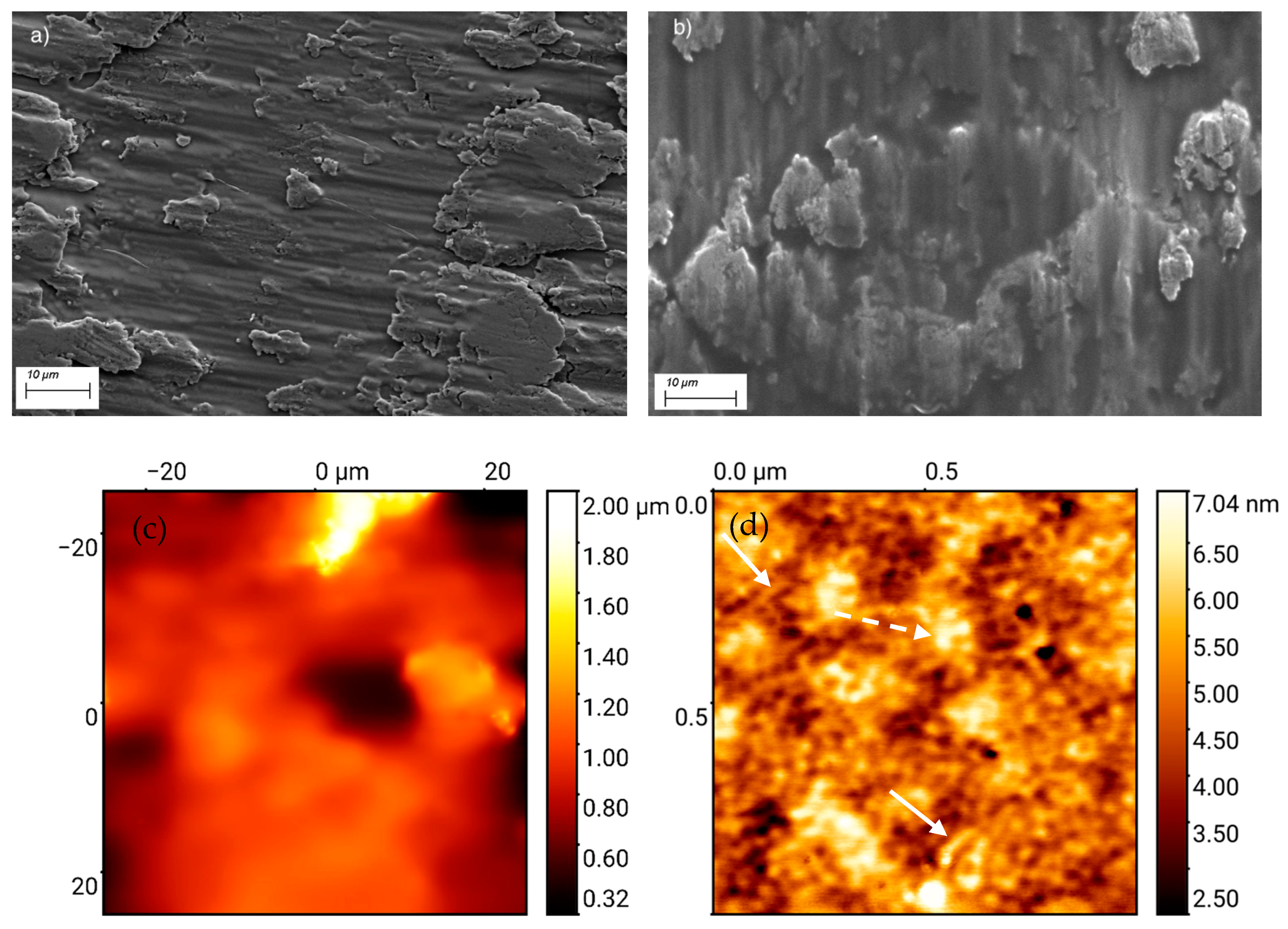 Polymers 13 02472 g002 550