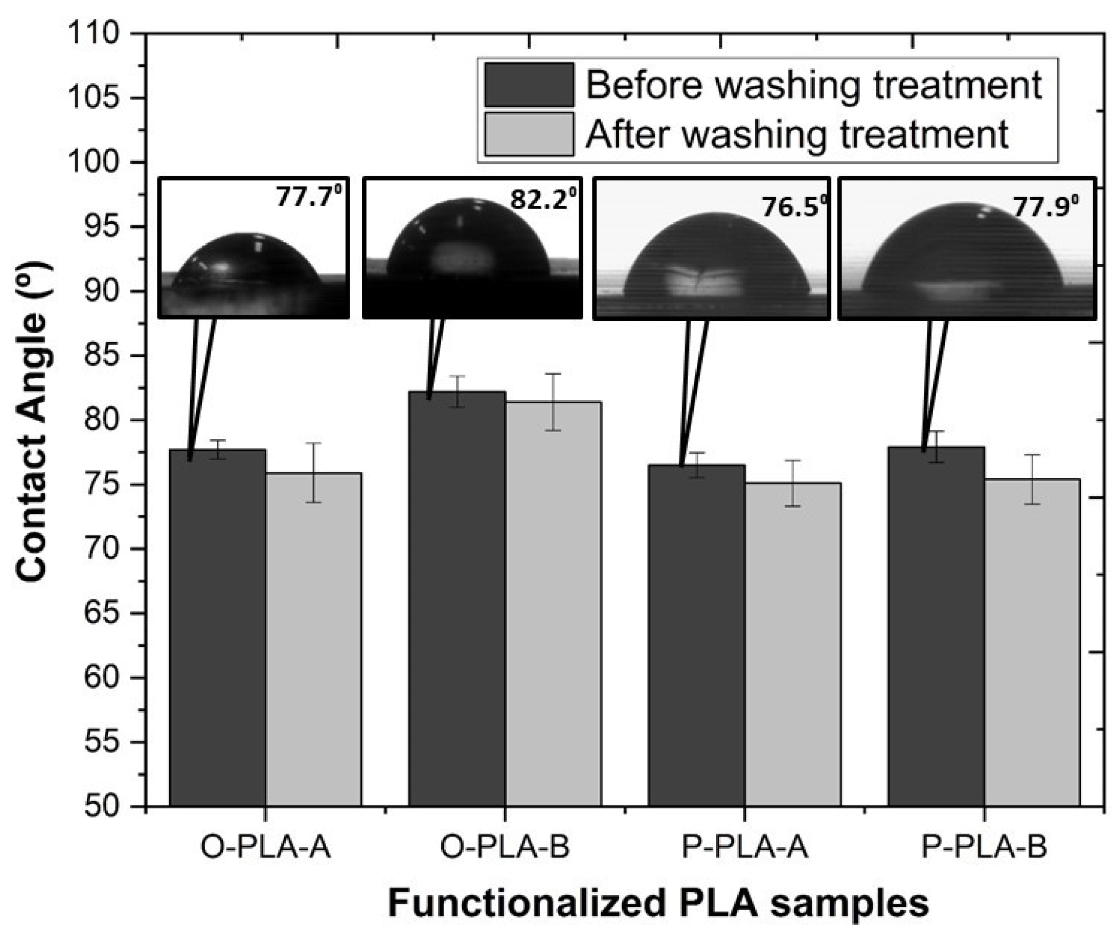 Polymers 13 02475 g006 Polymers 13 02475 g006