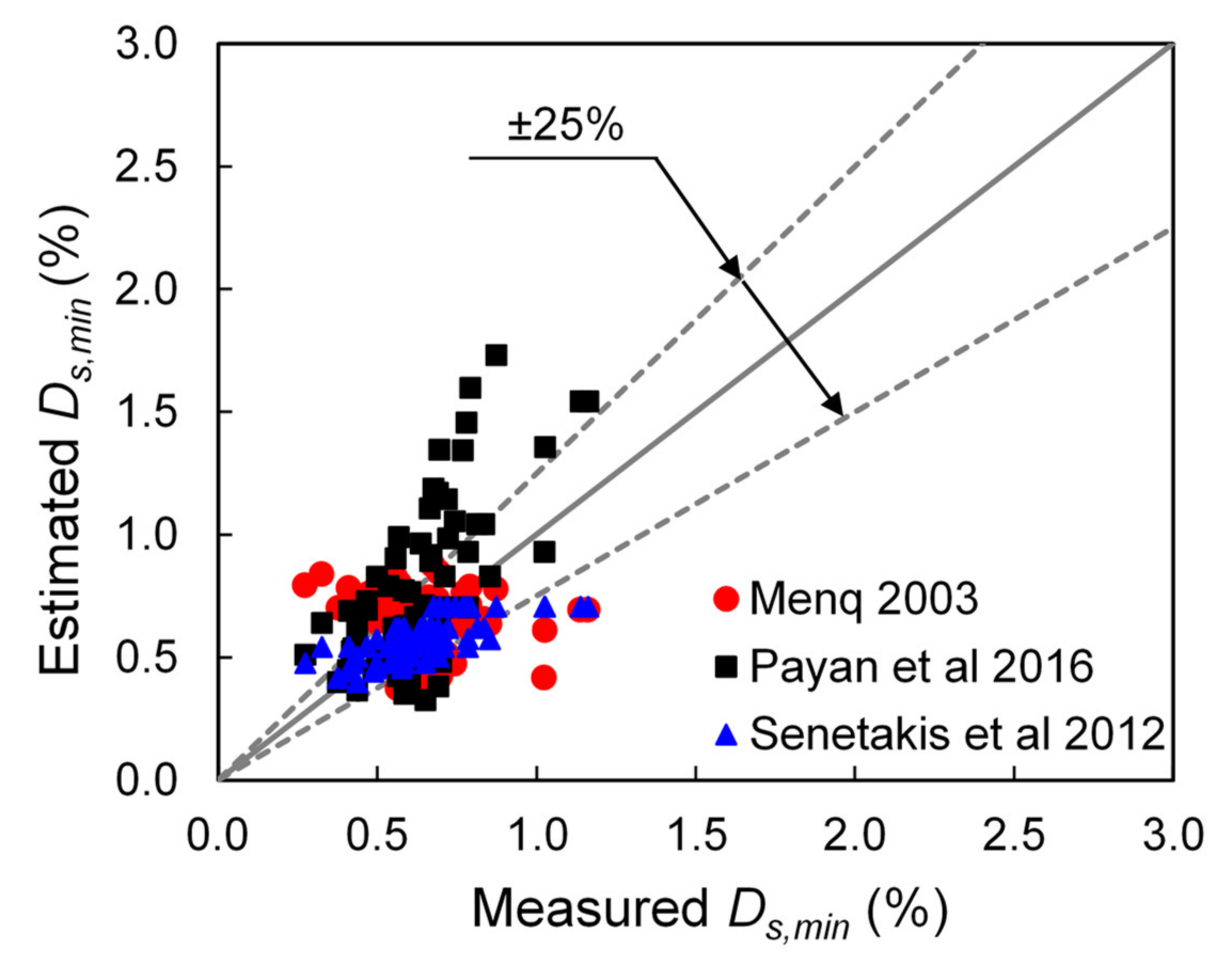 Polymers 13 02476 g007