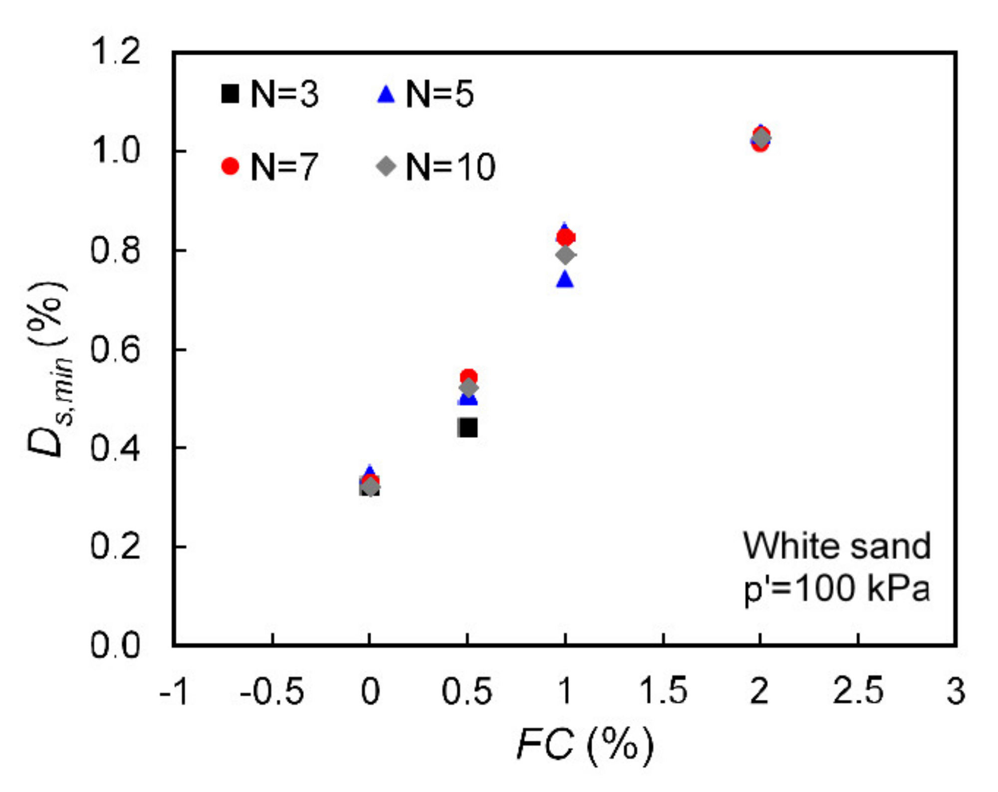 Polymers 13 02476 g009a
