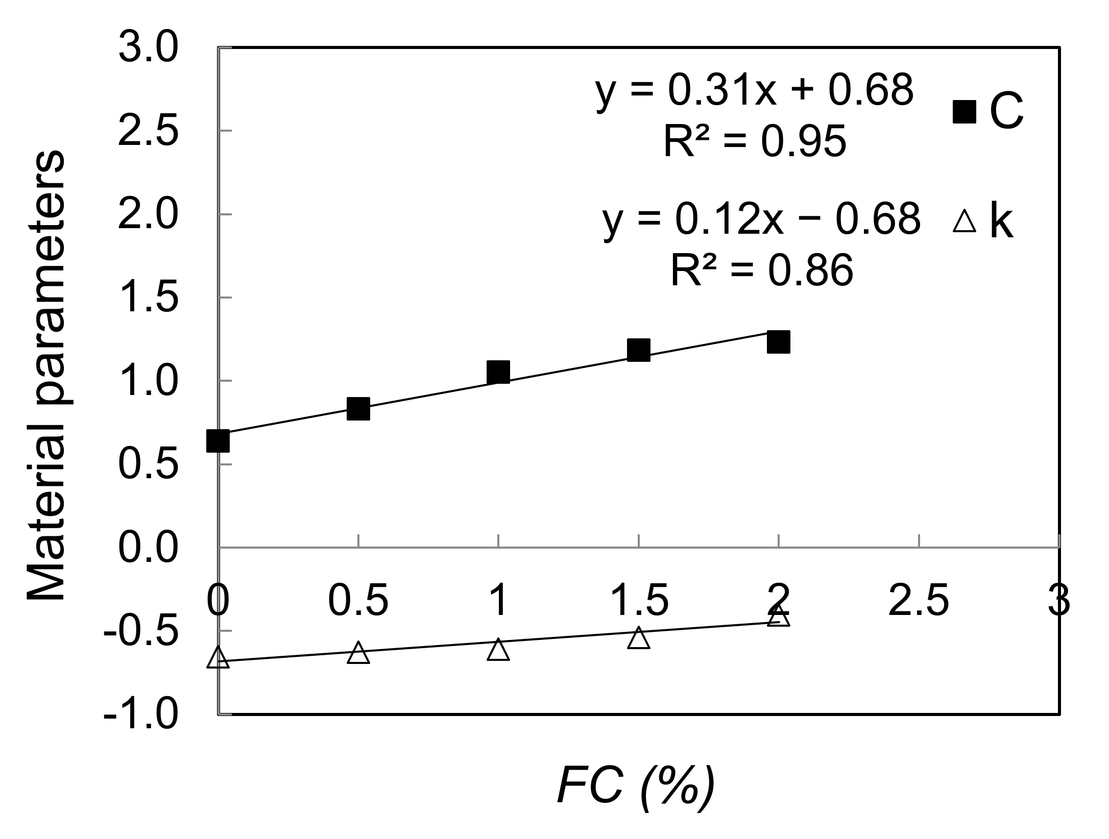 Polymers 13 02476 g011