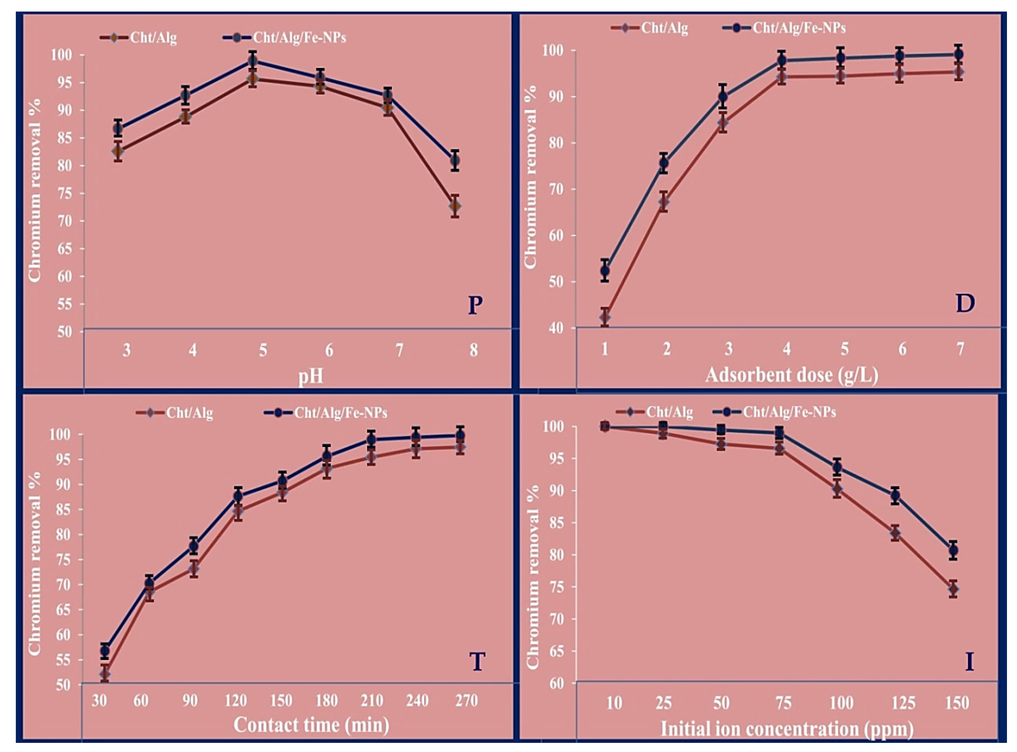 Polymers 13 02481 g005