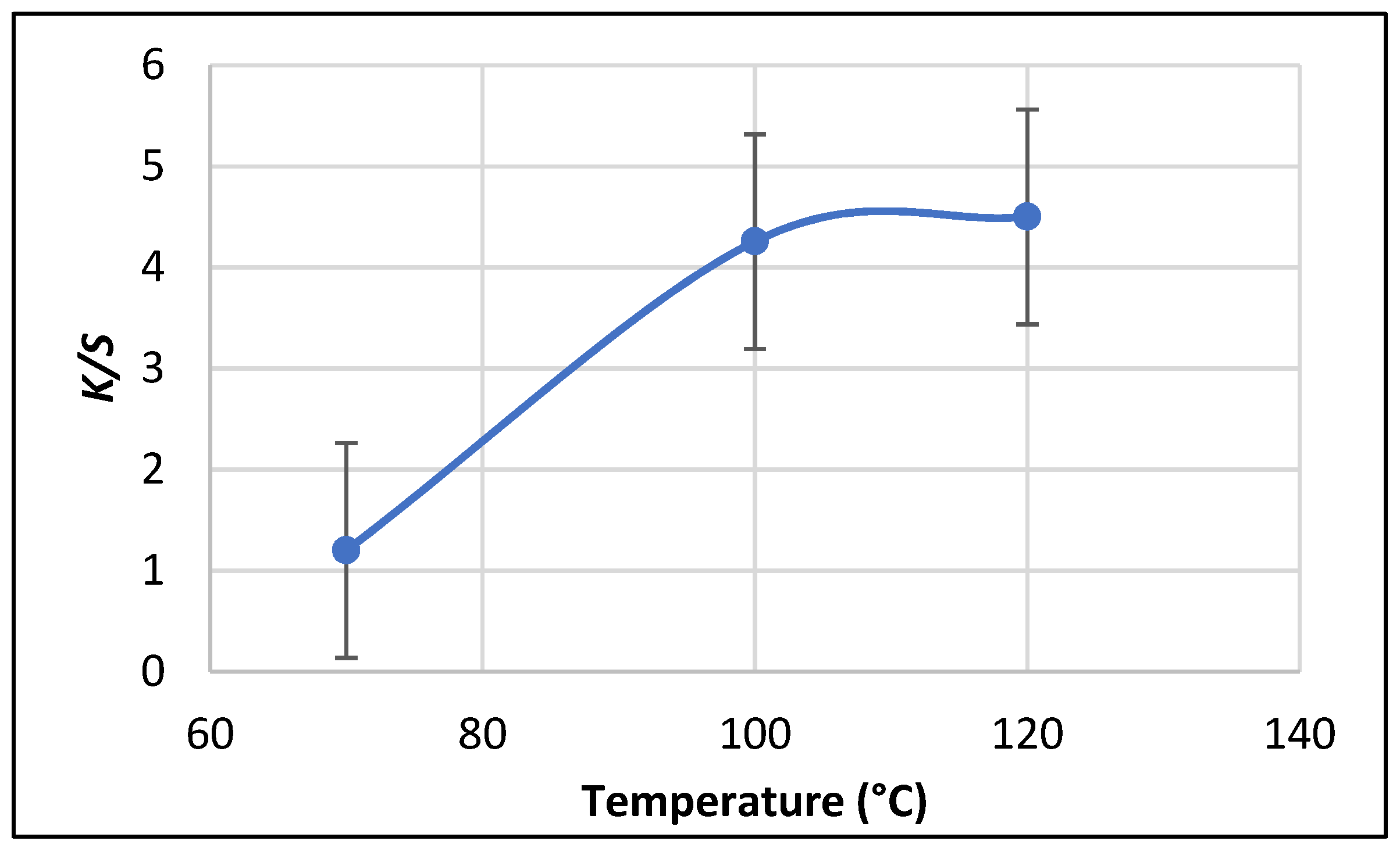 Polymers 13 02483 g008