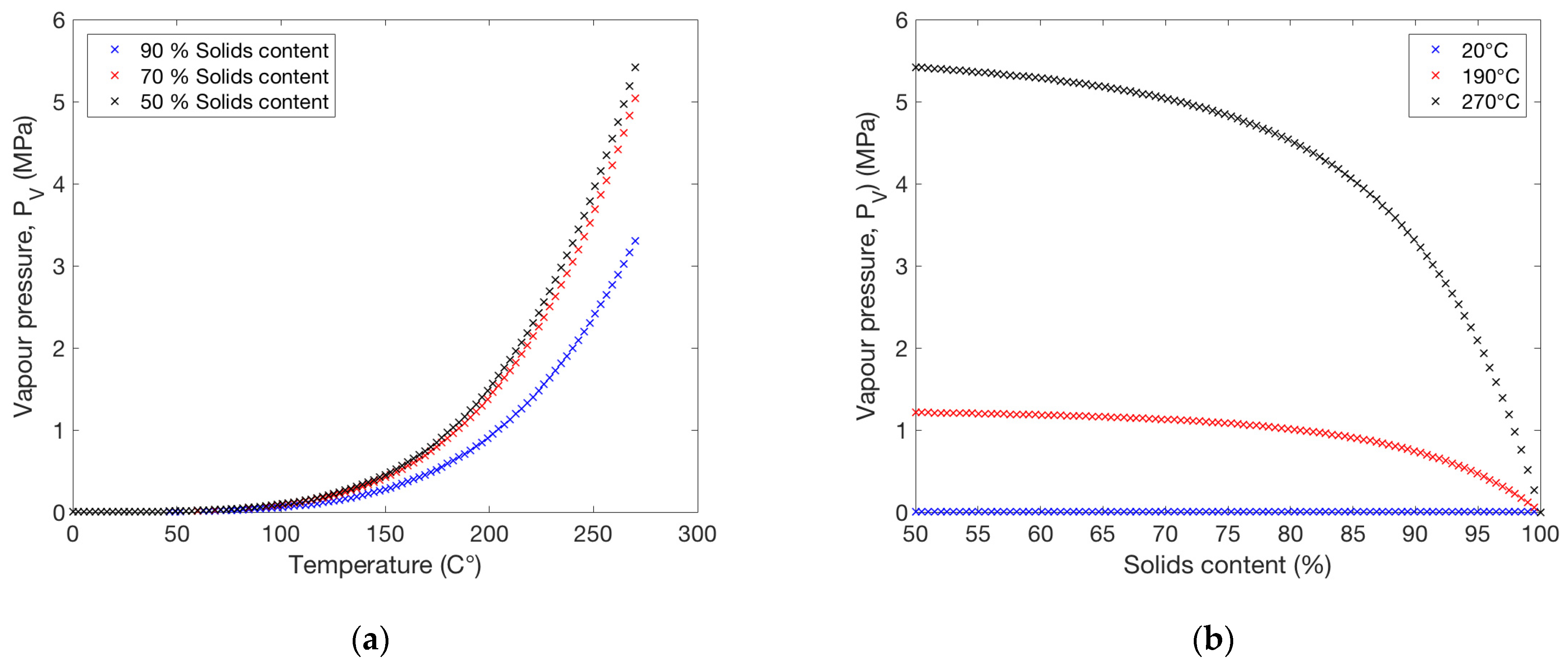 Polymers 13 02485 g0a1