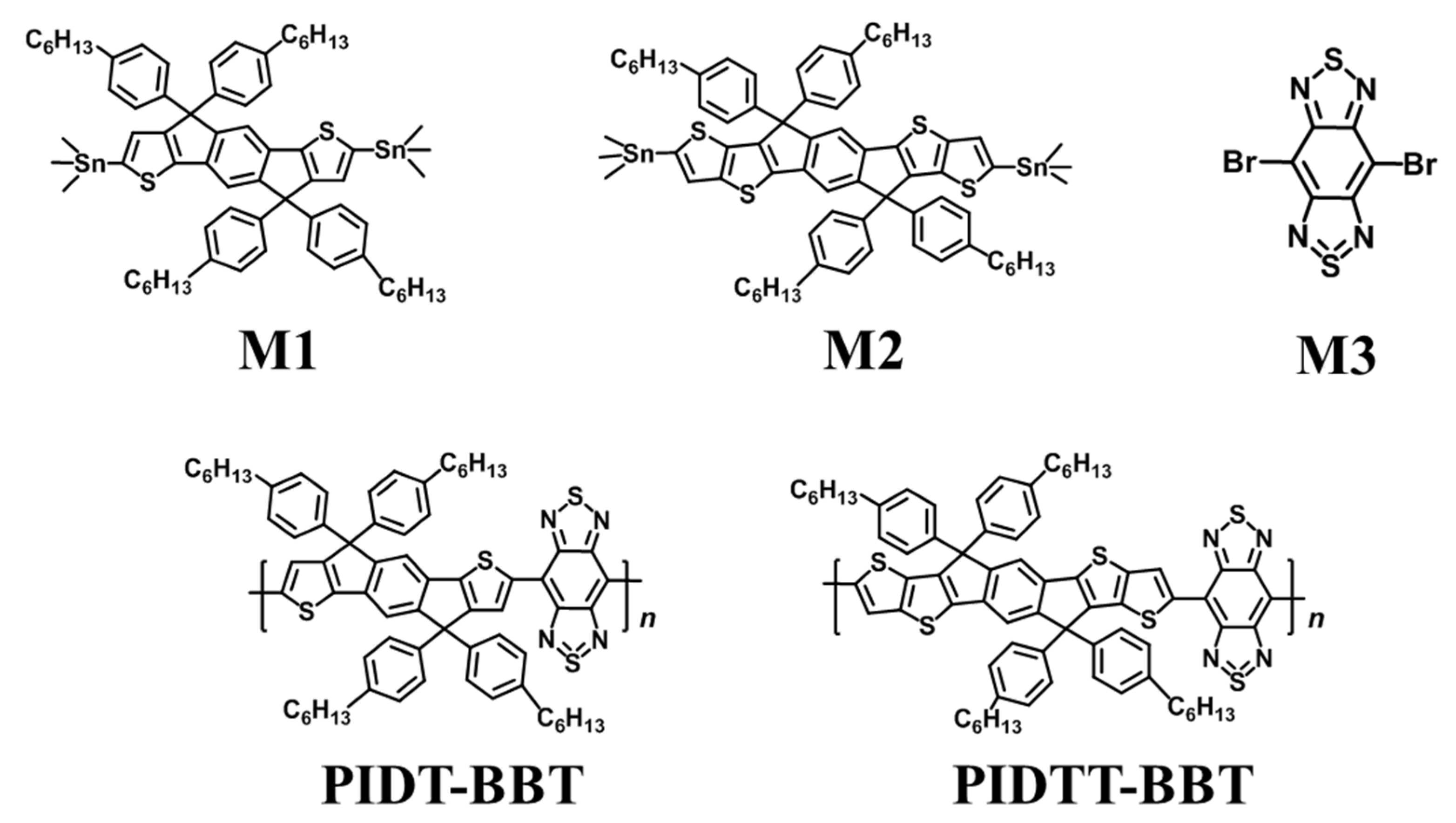 Polymers 13 02486 g001