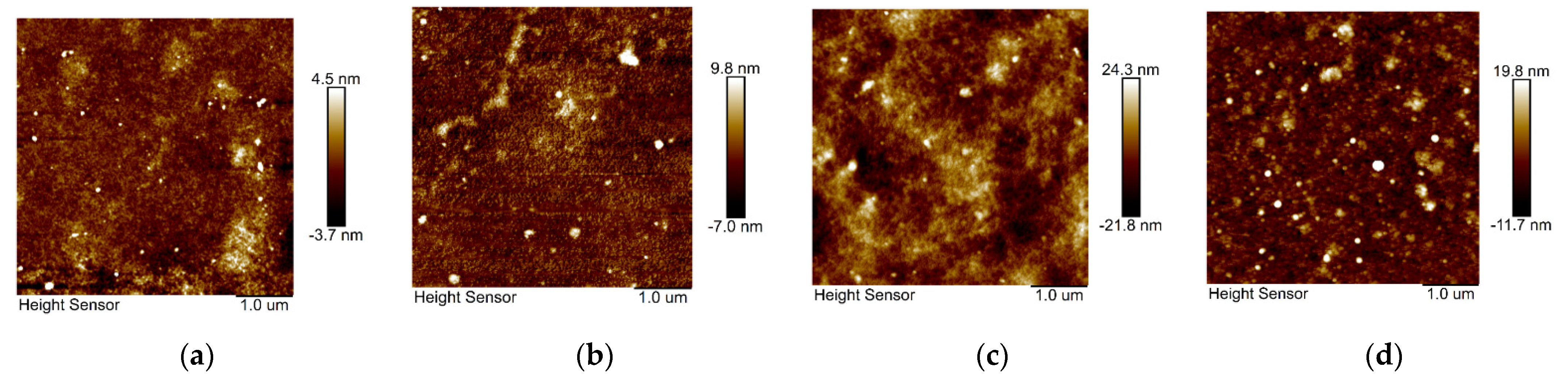 Polymers 13 02486 g006