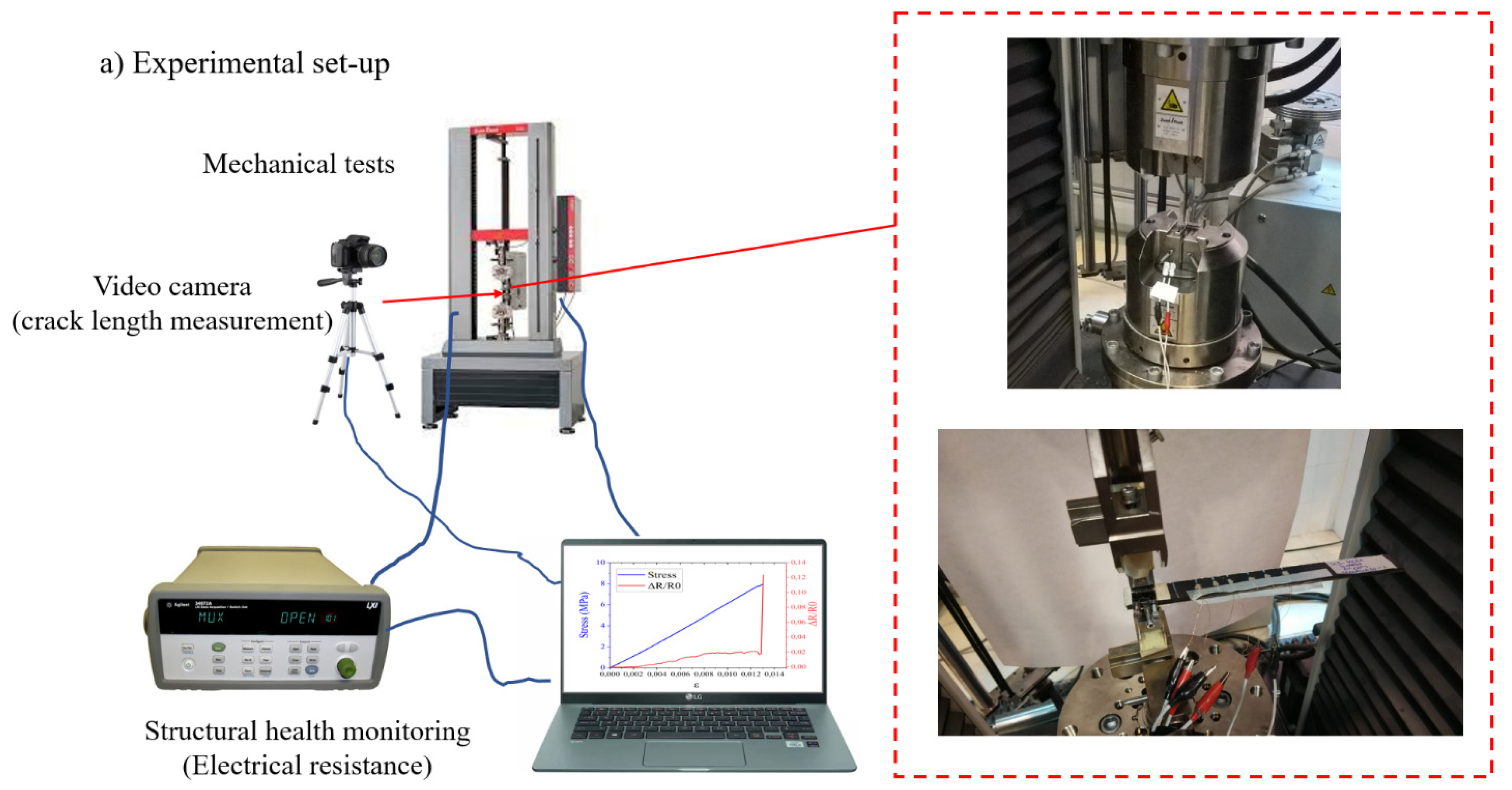 Polymers 13 02488 g002a