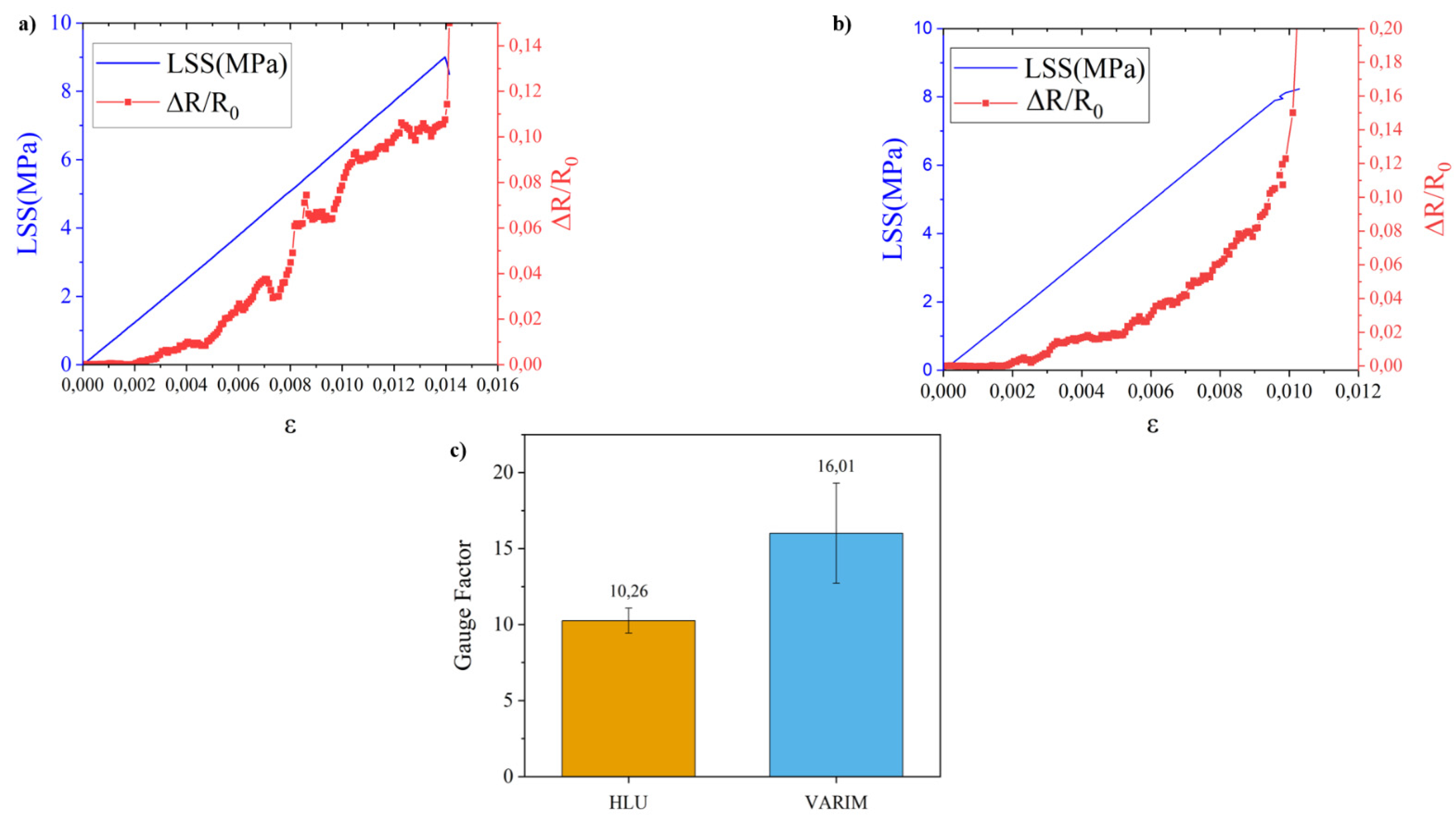 Polymers 13 02488 g006