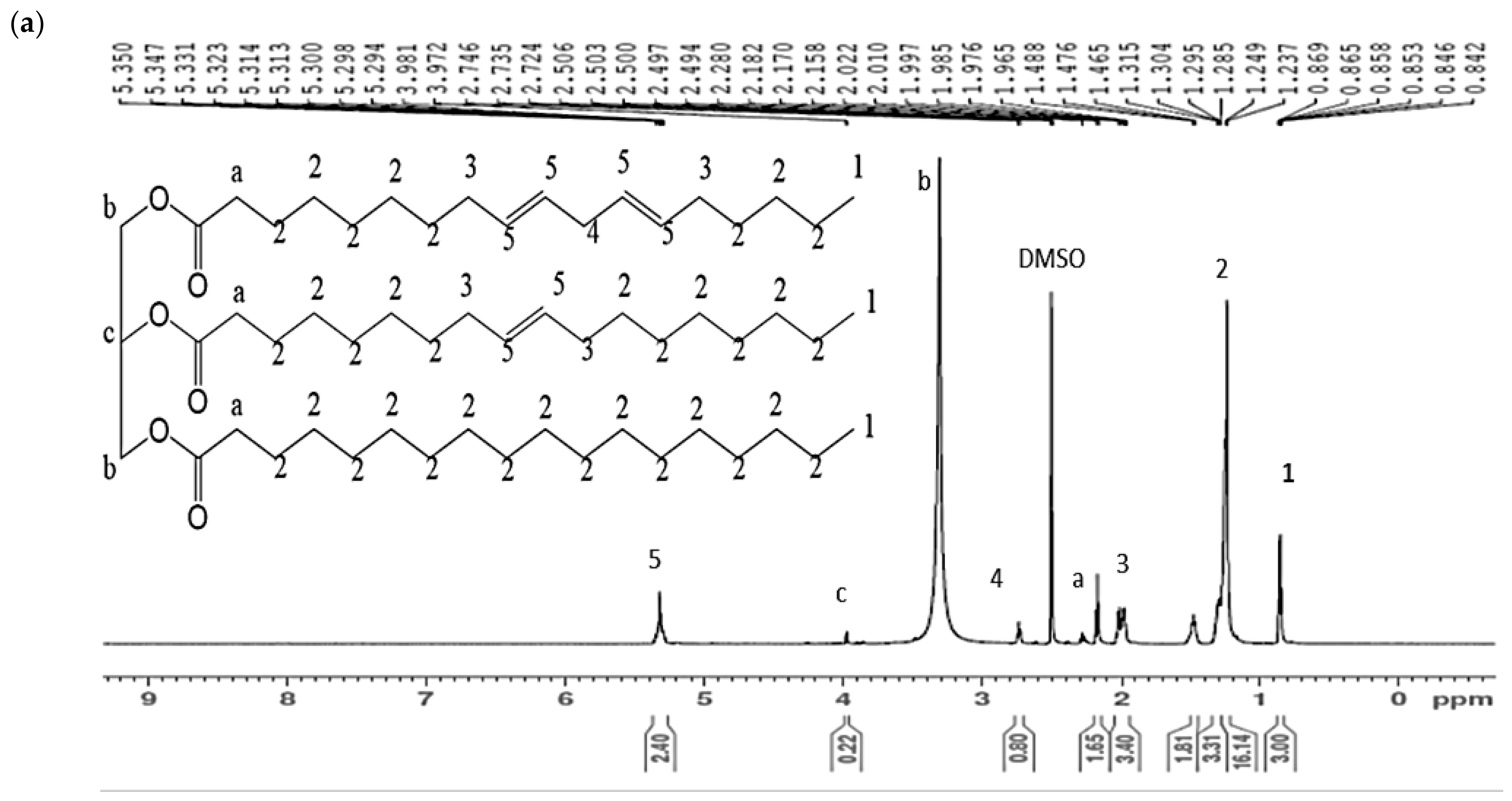 Polymers 13 02490 g001a 550