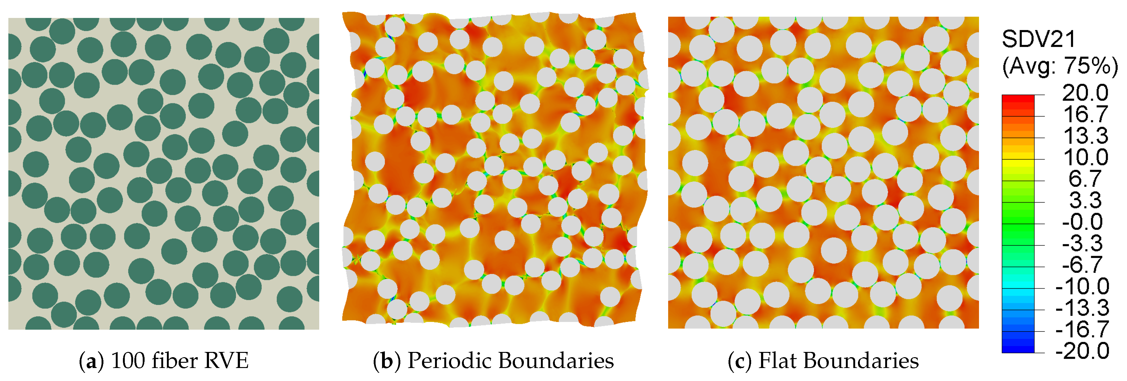 Polymers 13 02491 g006 550