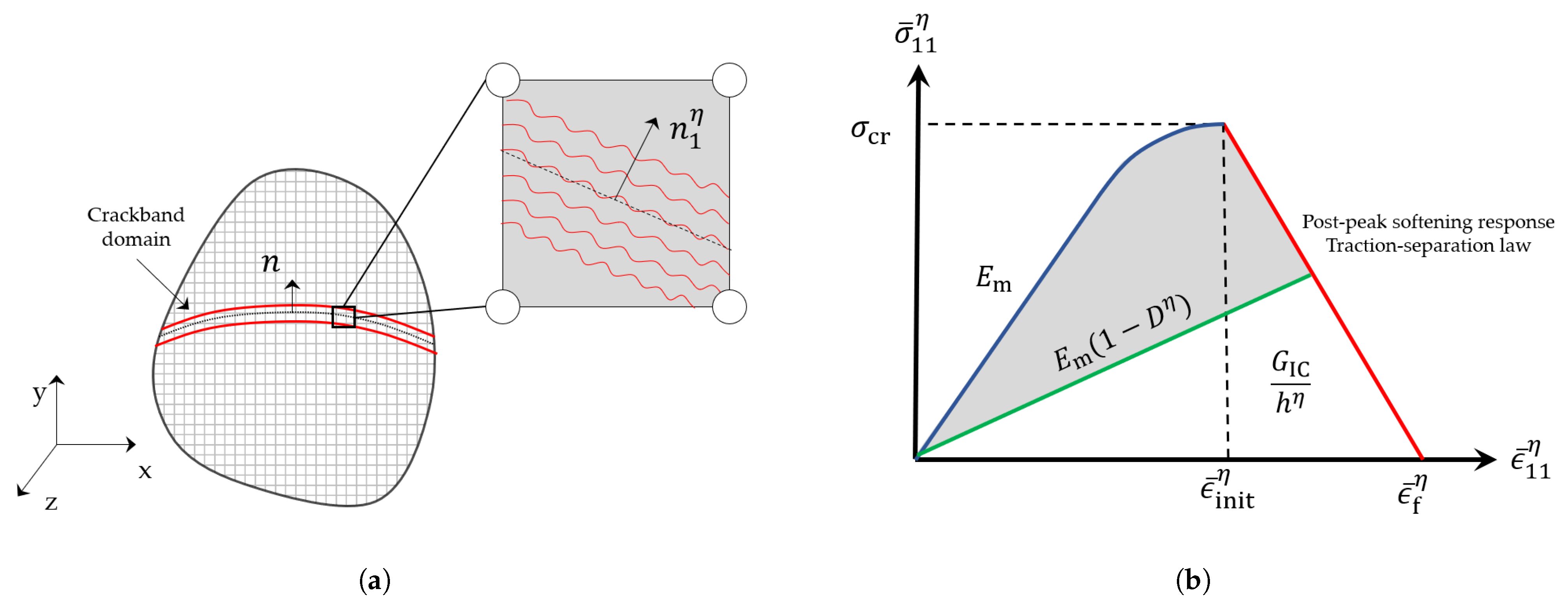 Polymers 13 02491 g008 550