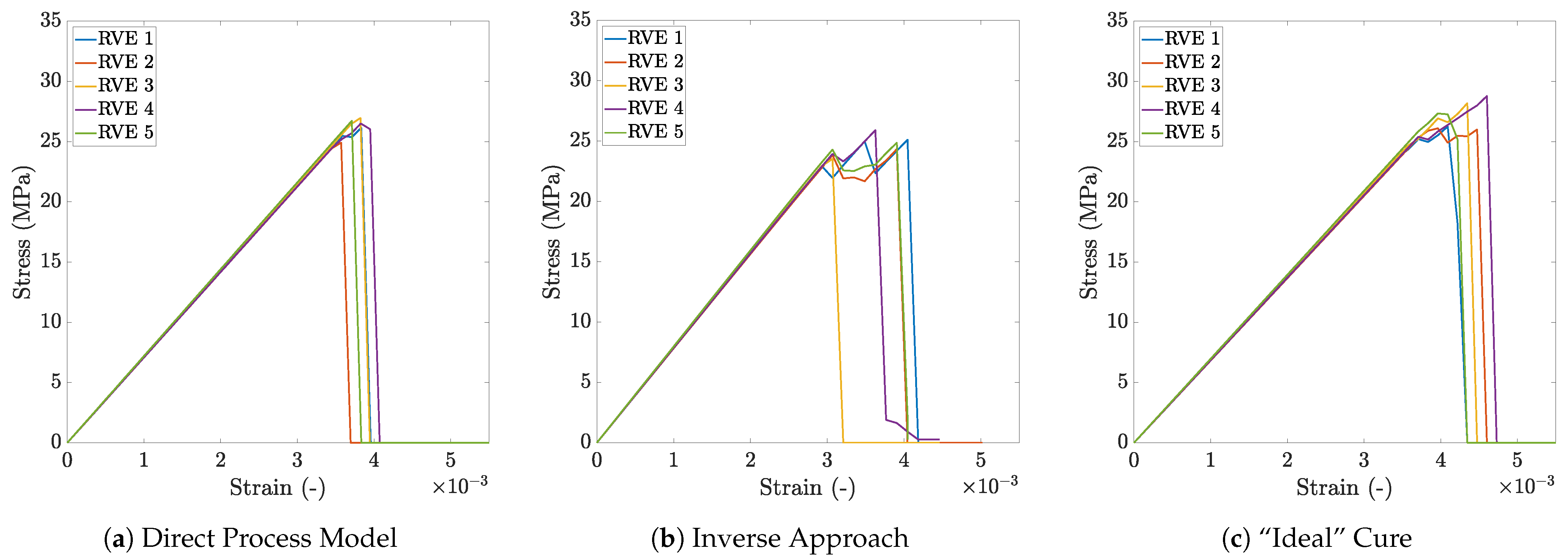 Polymers 13 02491 g009 550