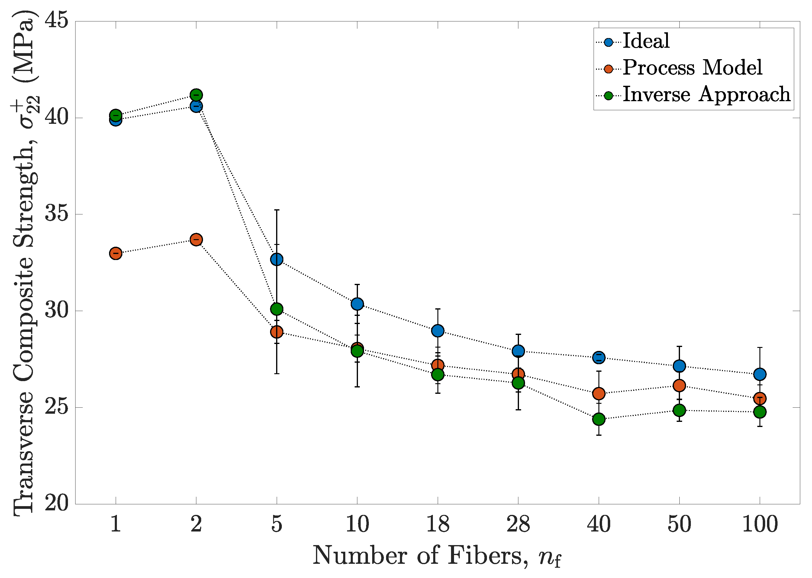 Polymers 13 02491 g013 550