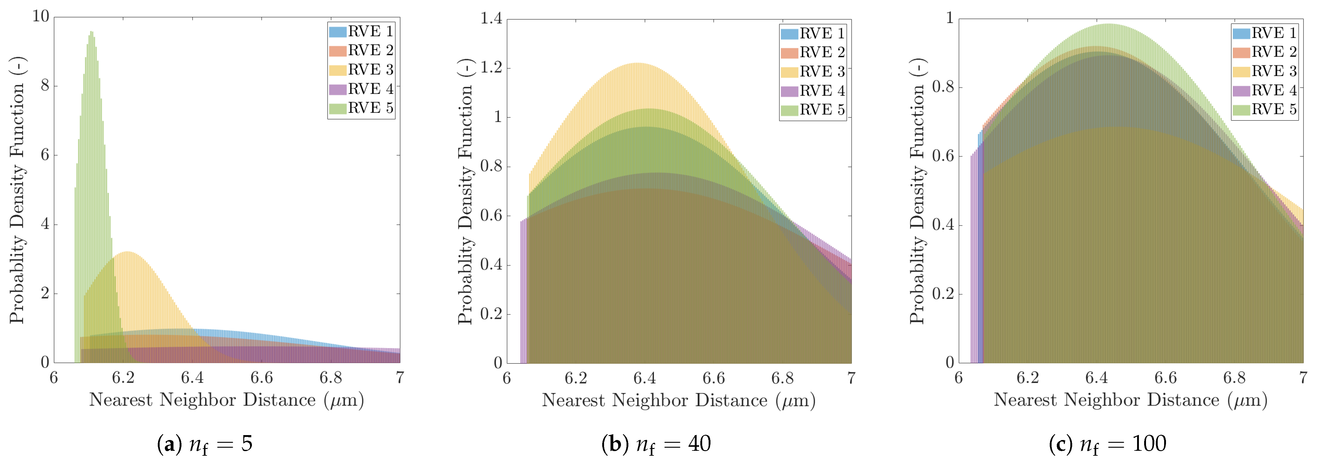 Polymers 13 02491 g014 550