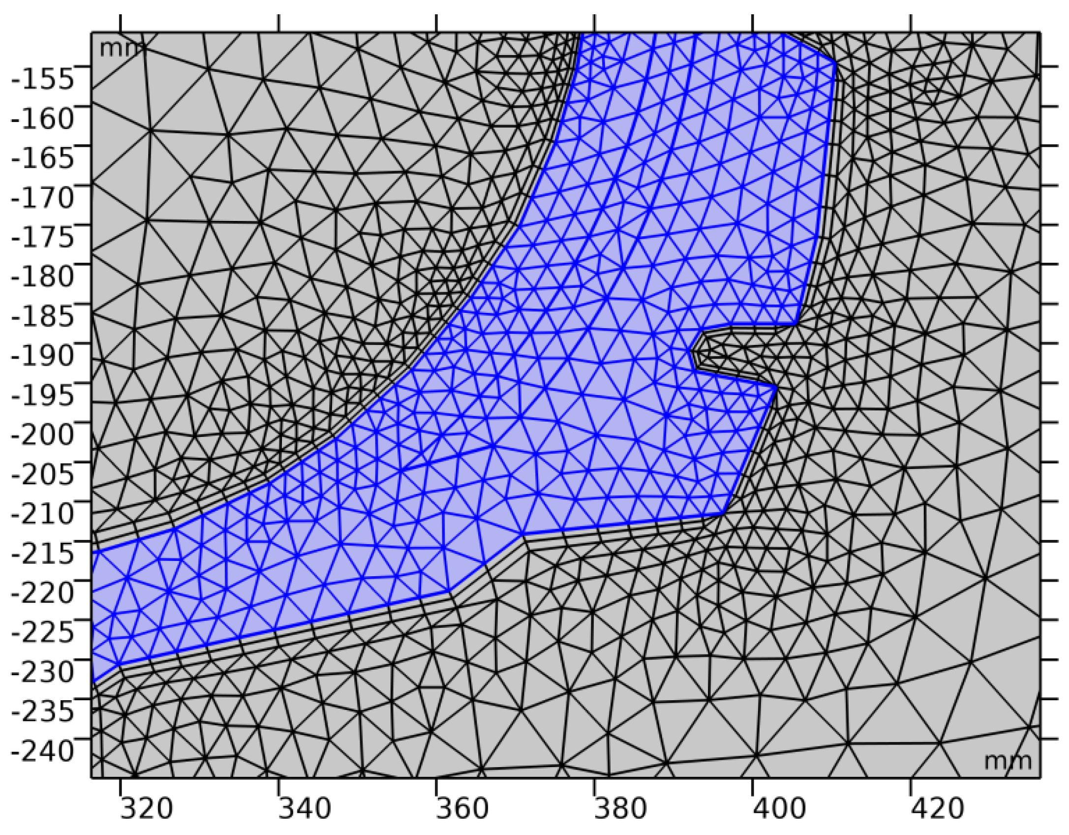 Polymers 13 02494 g002