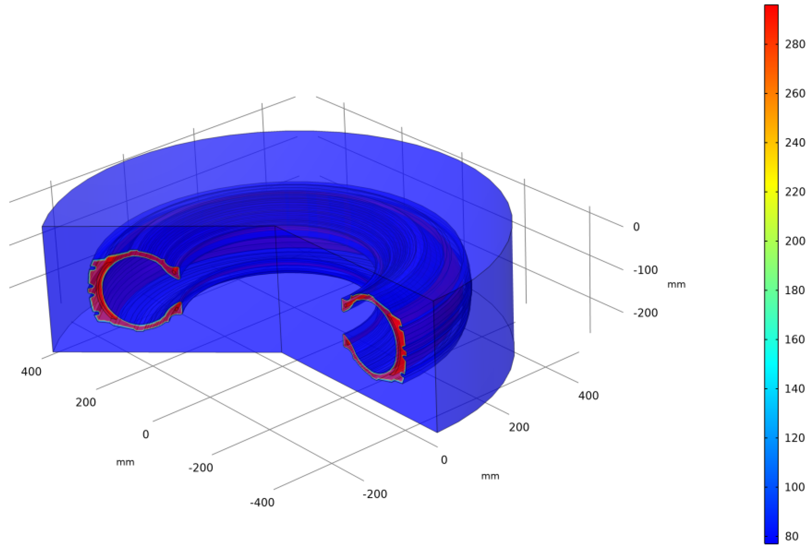 Polymers 13 02494 g006