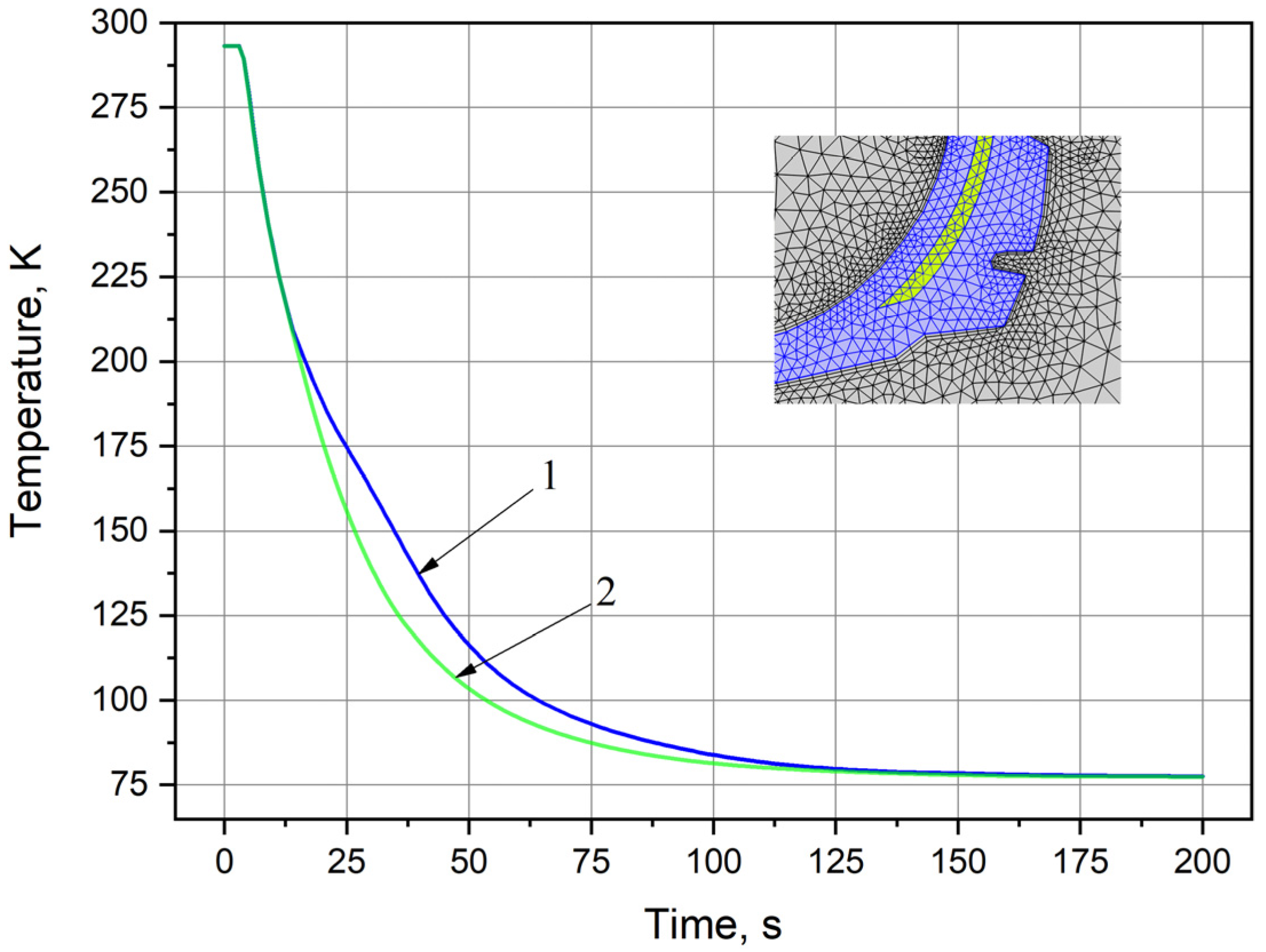 Polymers 13 02494 g007