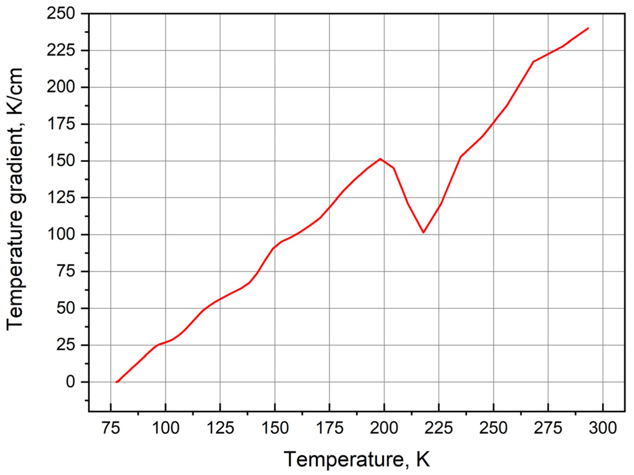 Polymers 13 02494 g008