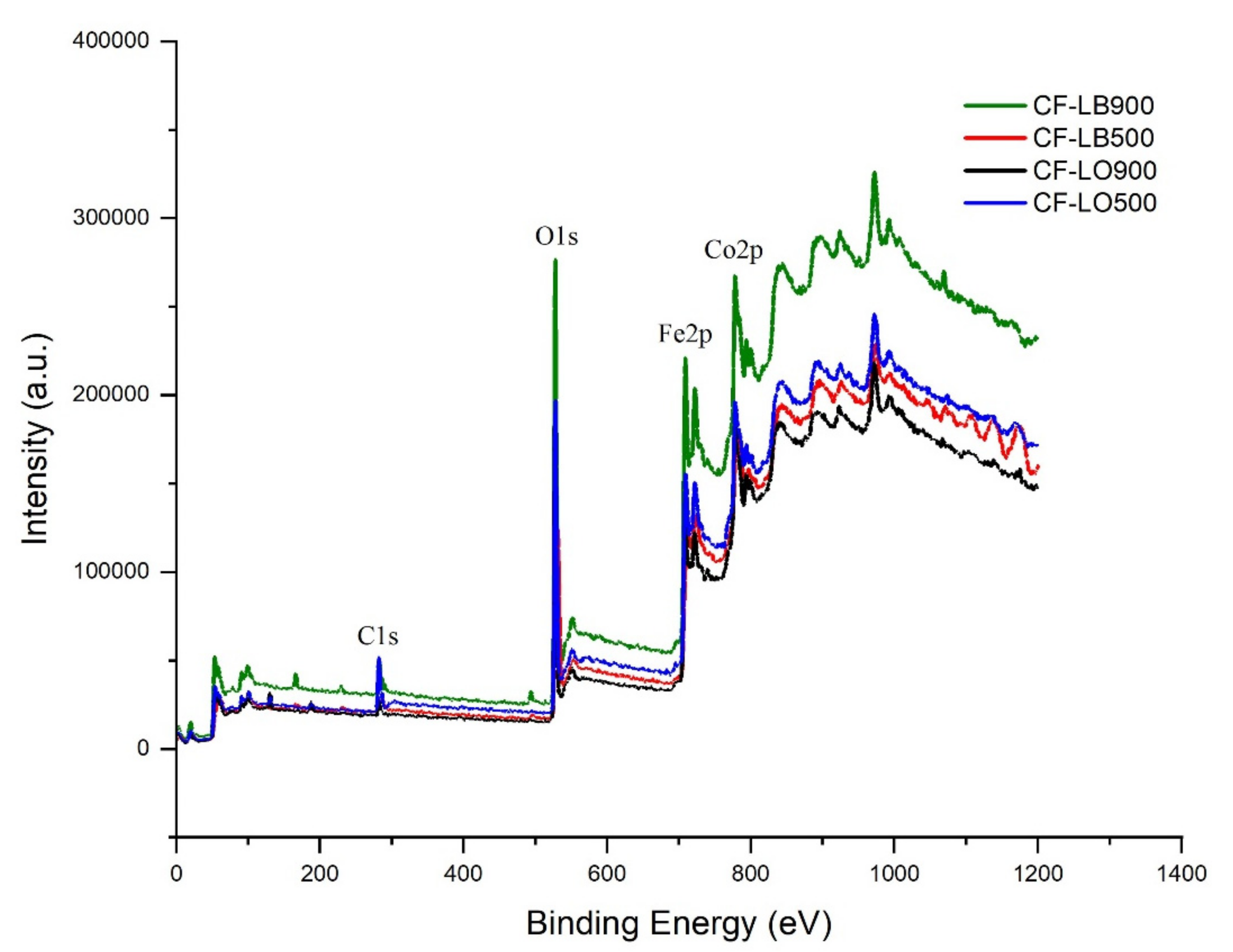 Polymers 13 02495 g005