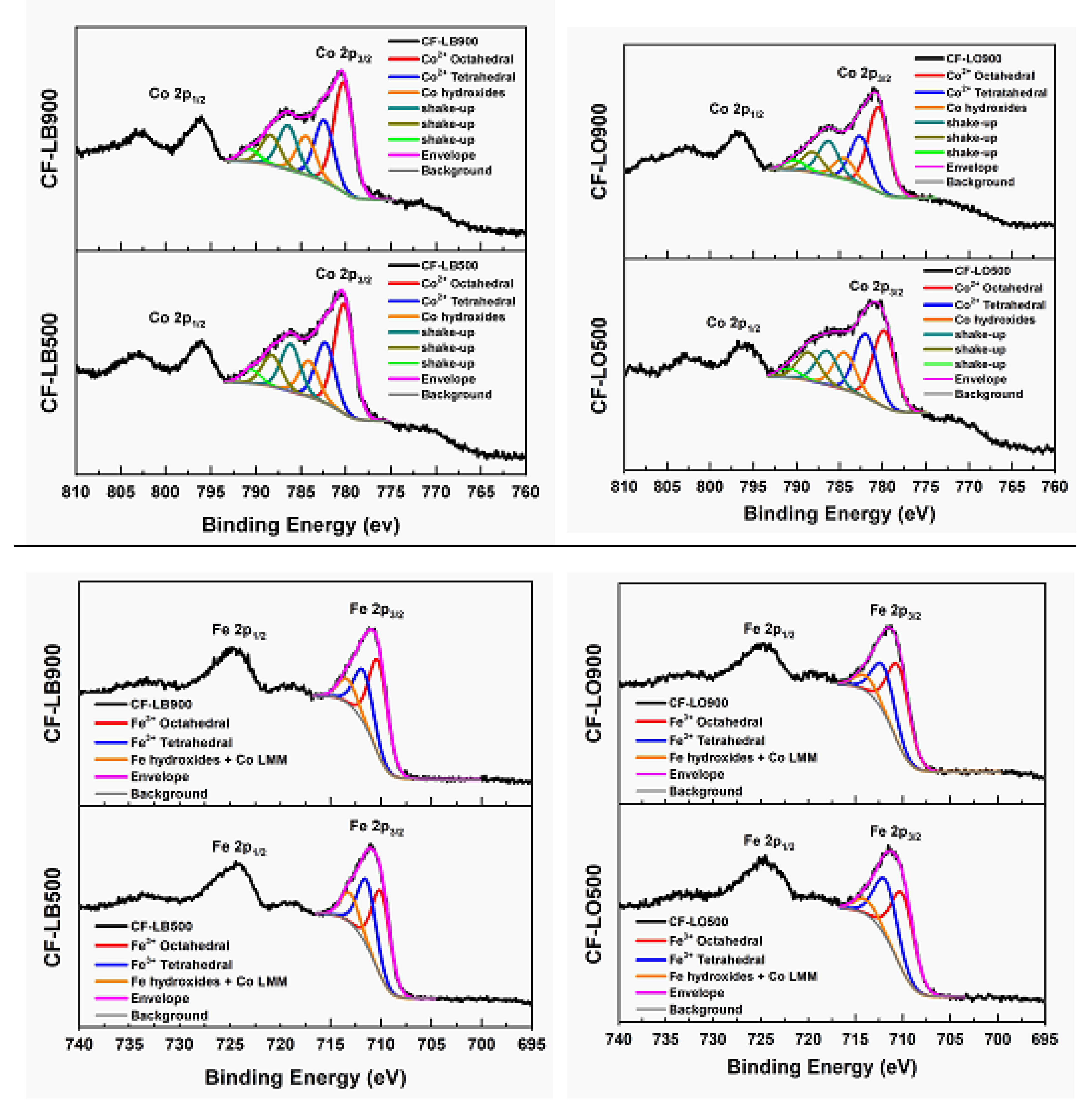 Polymers 13 02495 g006