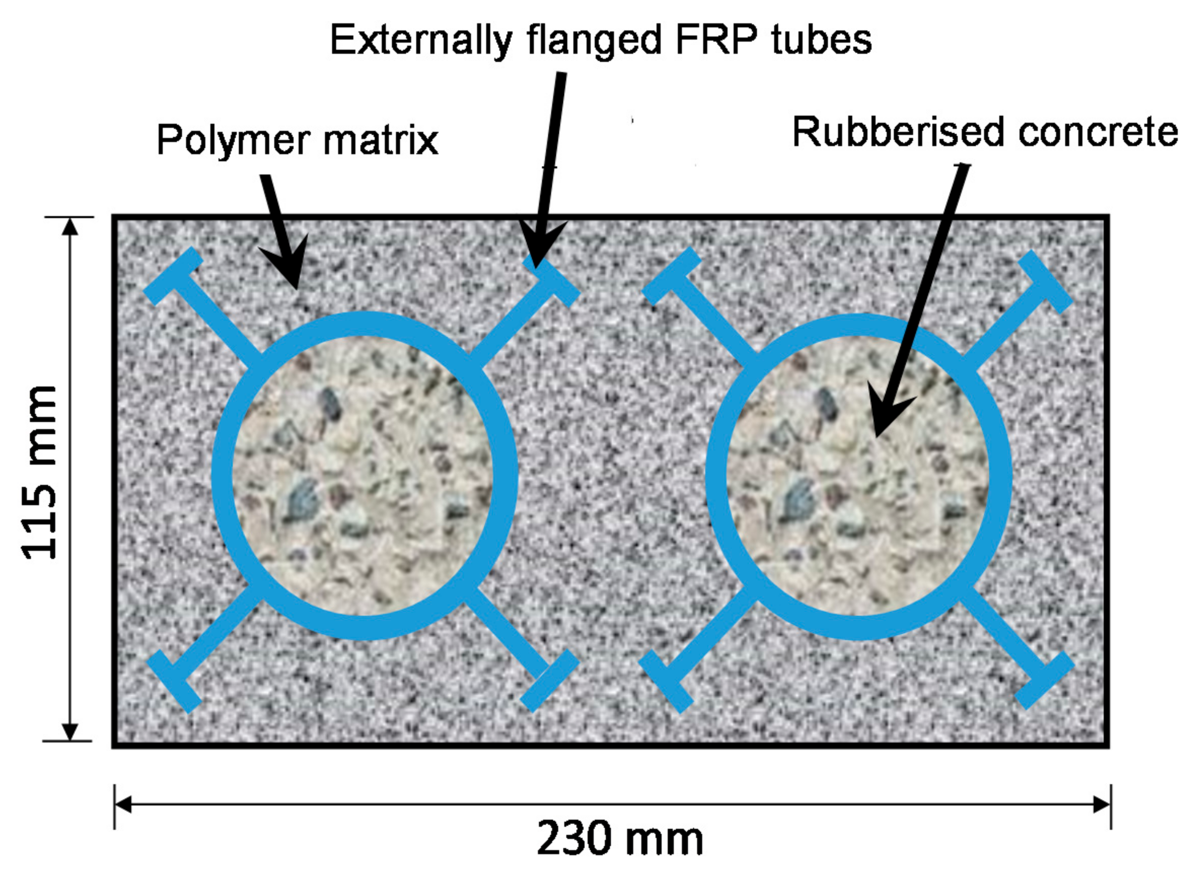 Polymers 13 02500 g001