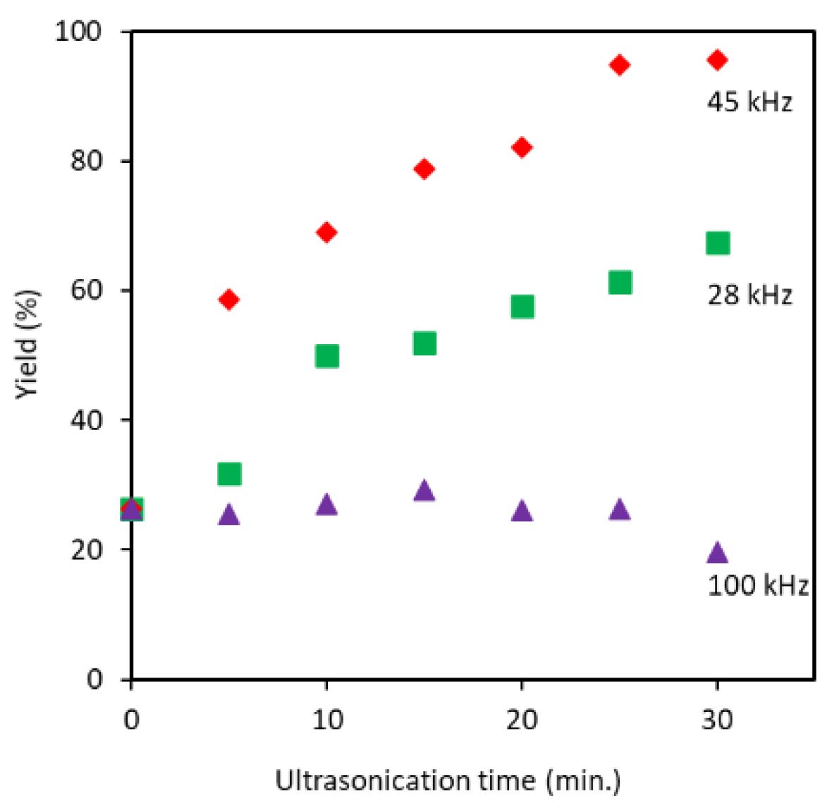 Polymers 13 02501 g001