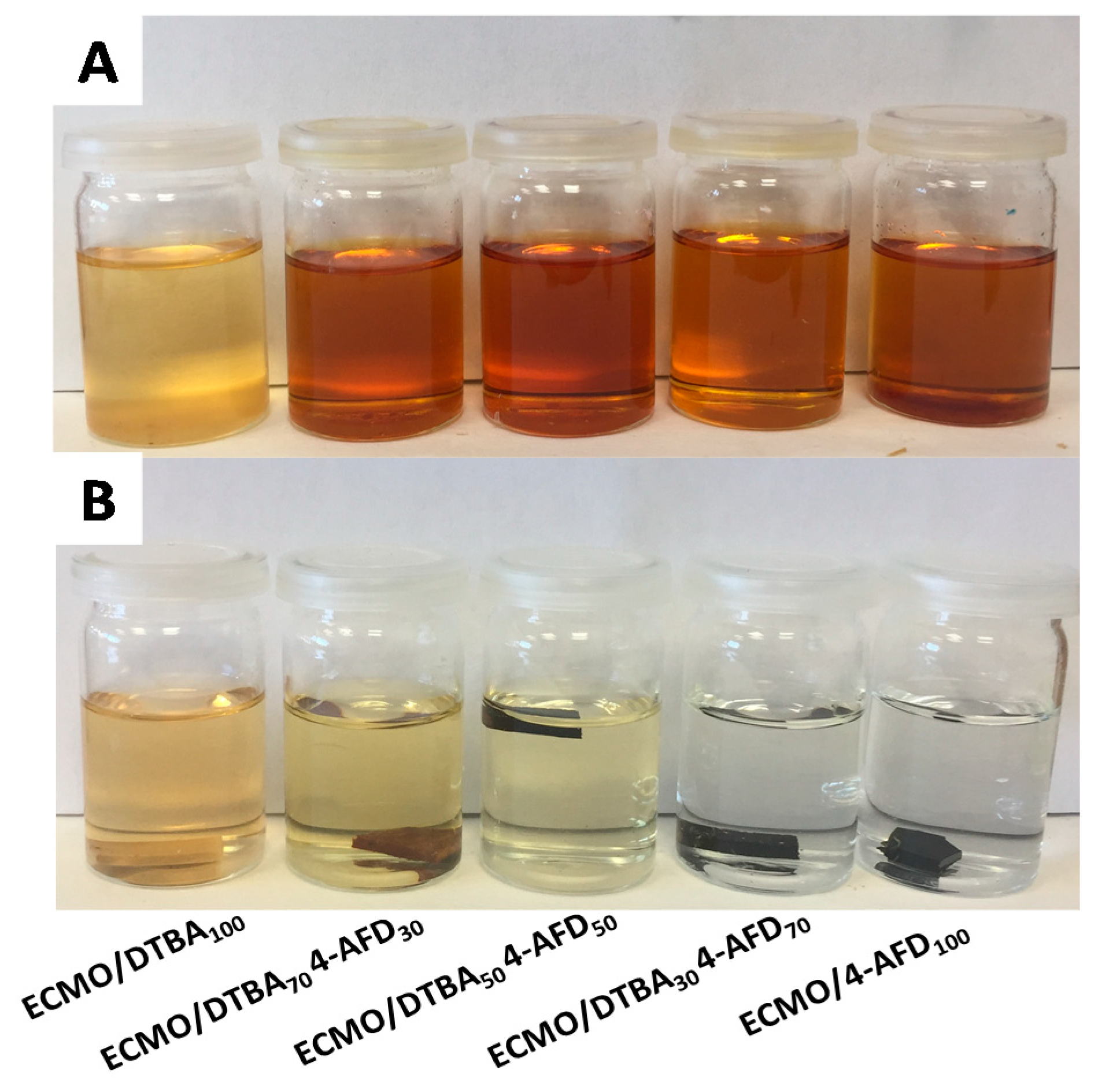 Polymers 13 02503 g008