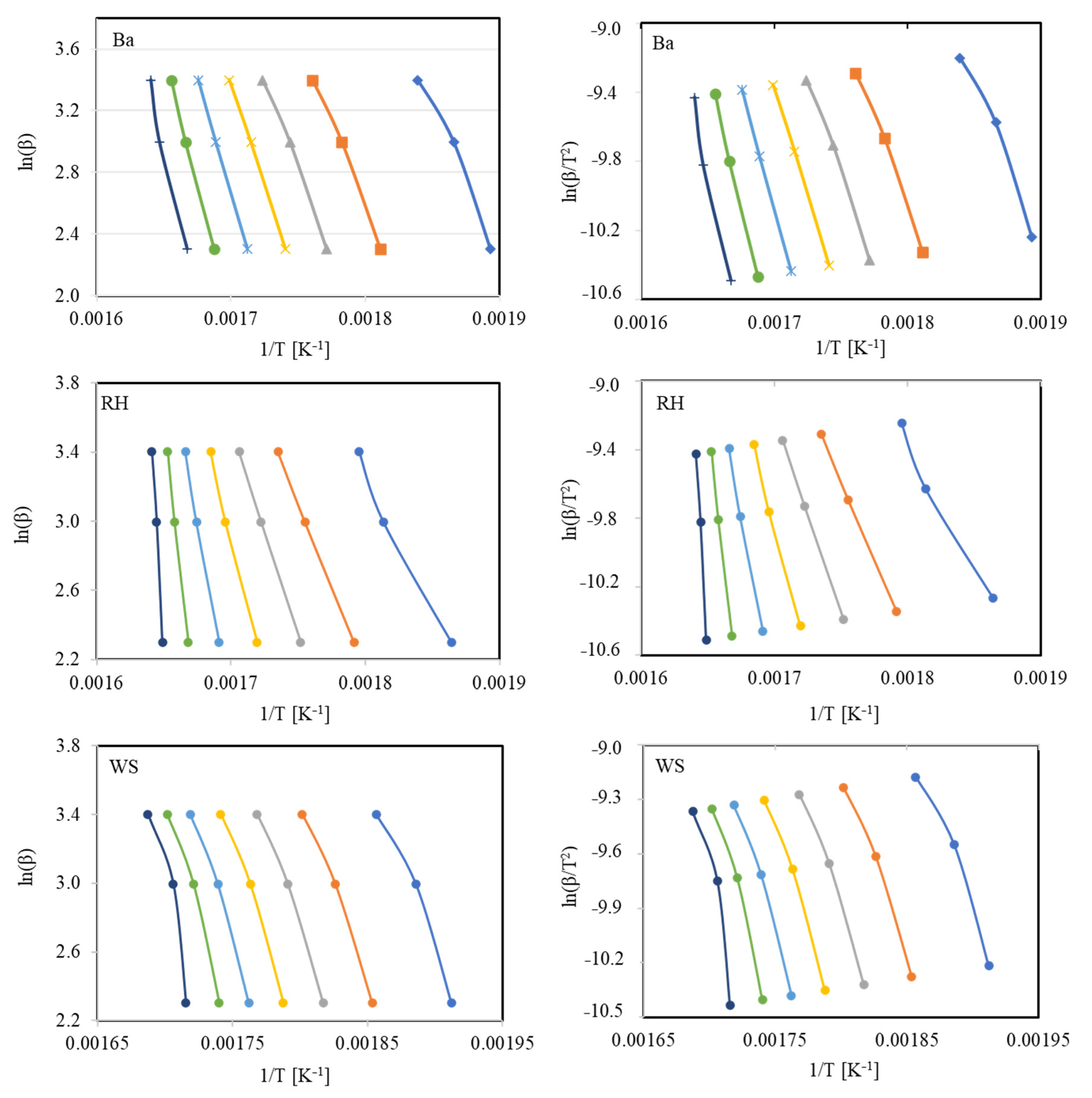 Polymers 13 02504 g003