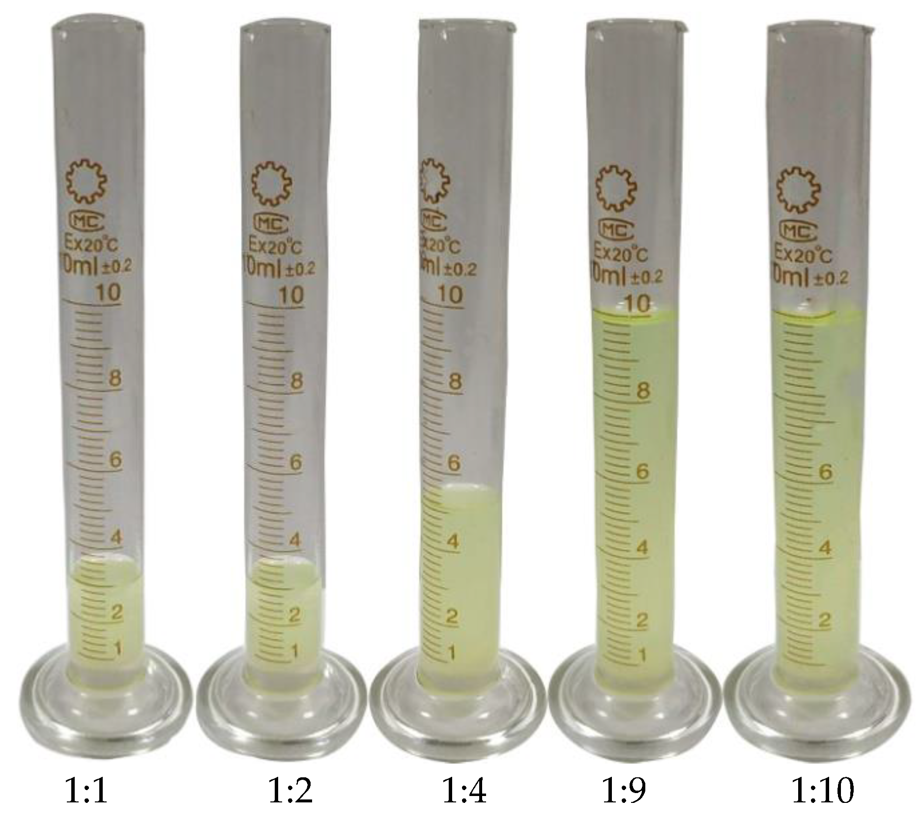 Polymers 13 02505 g005