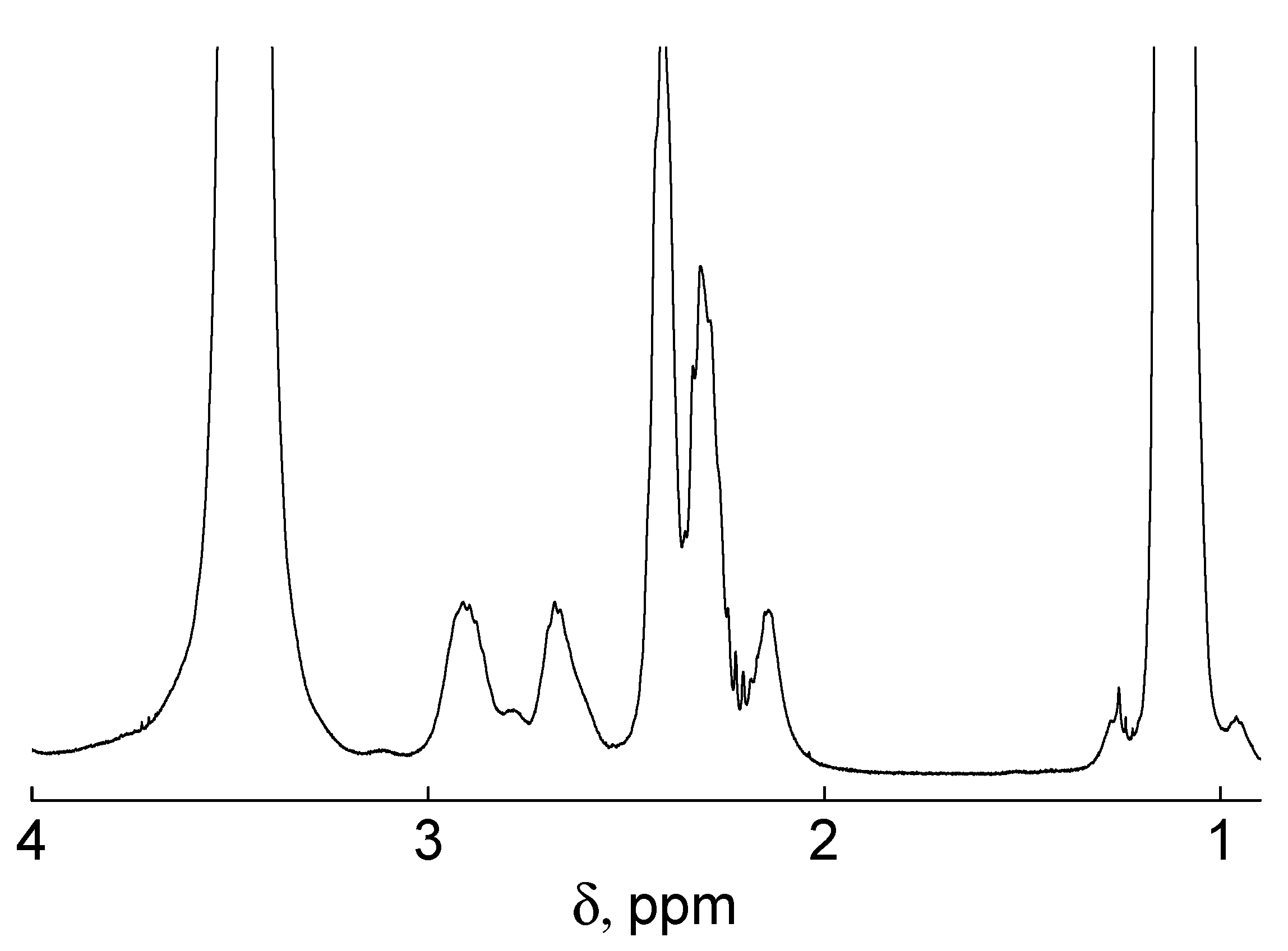 Polymers 13 02507 g006