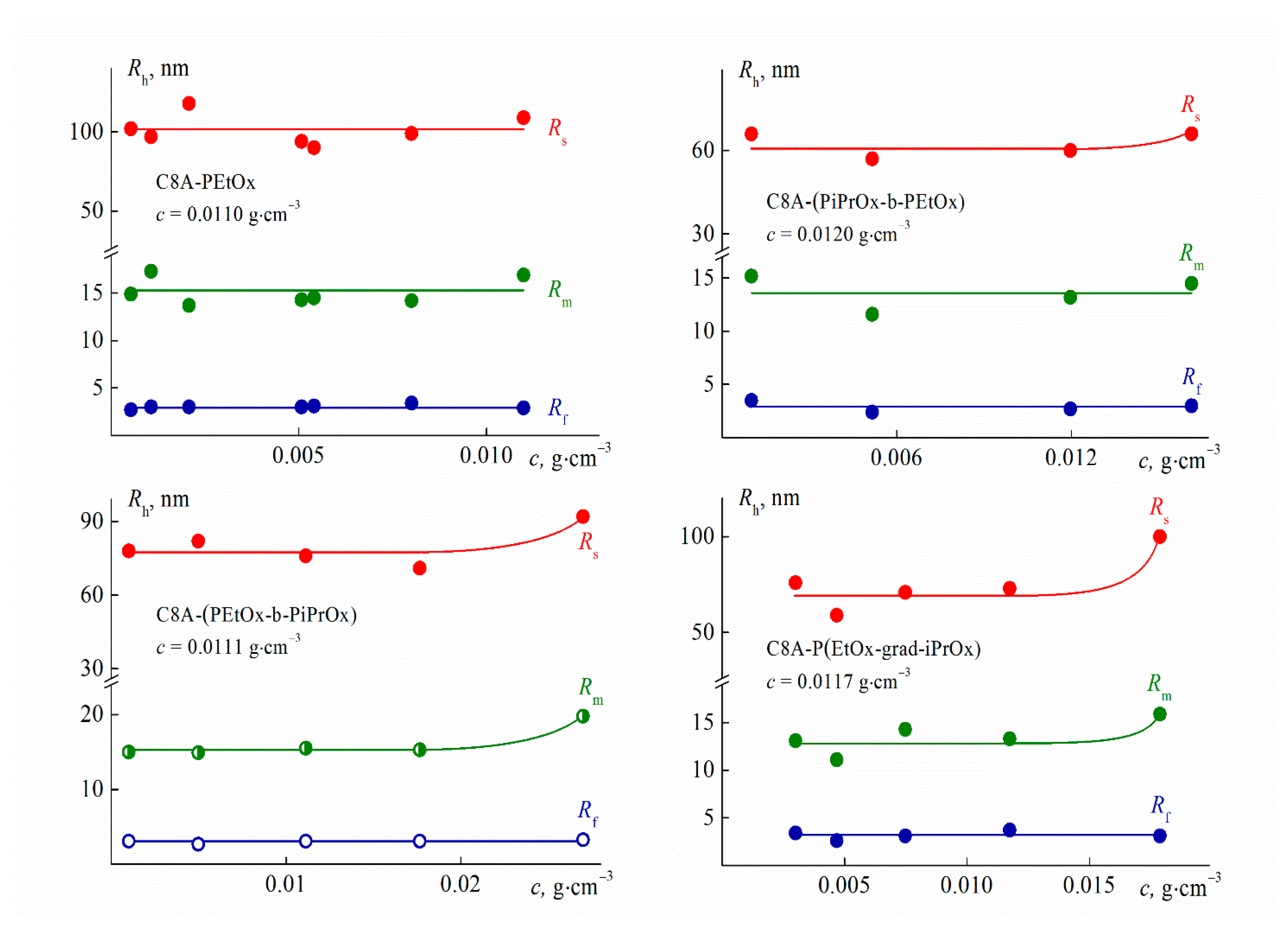 Polymers 13 02507 g008
